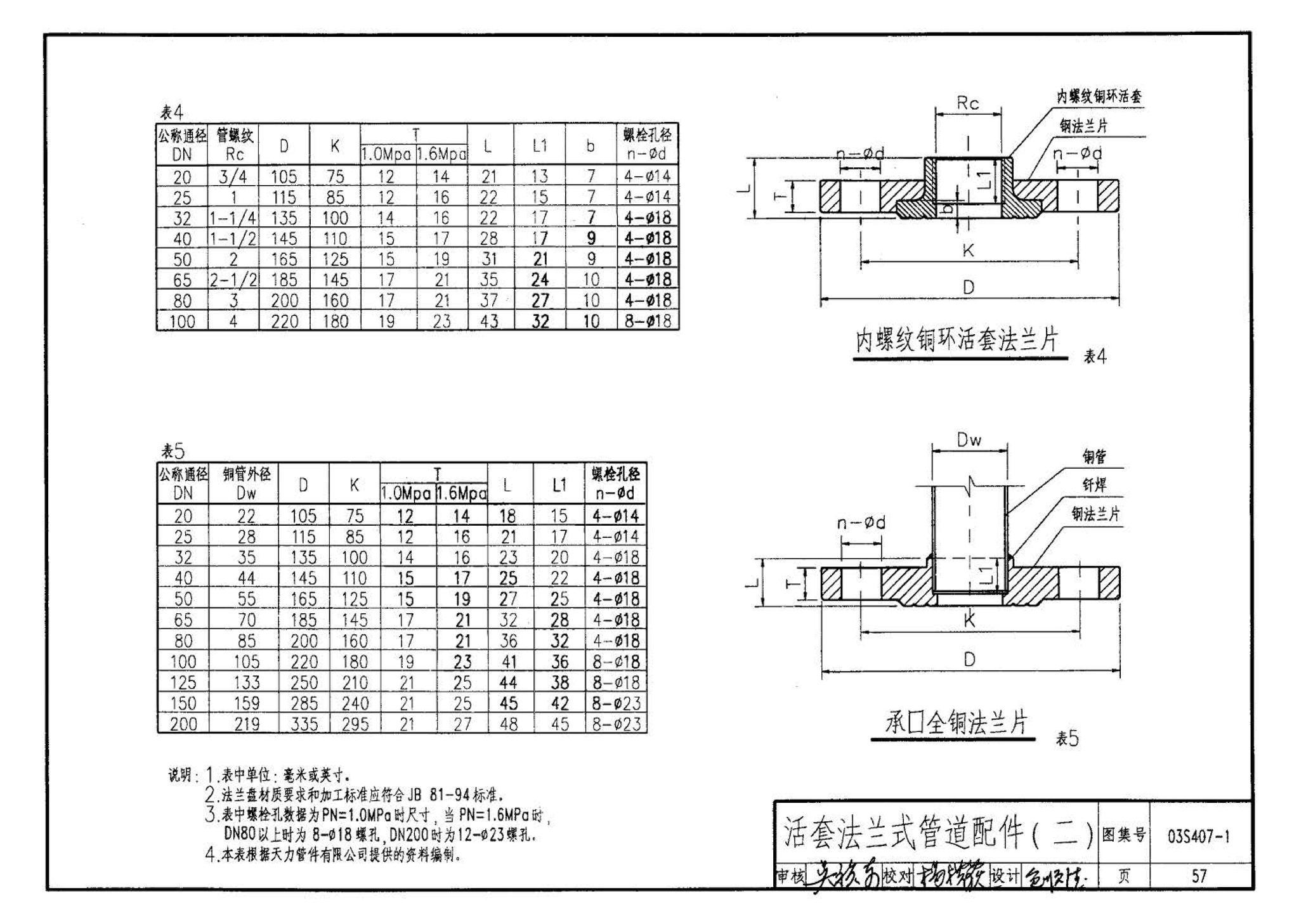 03S407-1--建筑给水金属管道安装－铜管