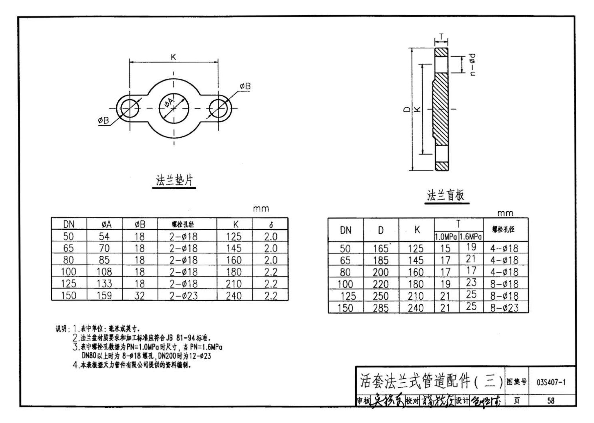 03S407-1--建筑给水金属管道安装－铜管