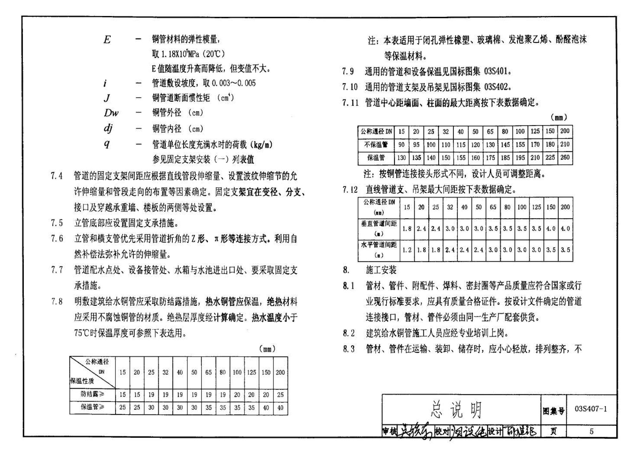 03S407-1--建筑给水金属管道安装－铜管