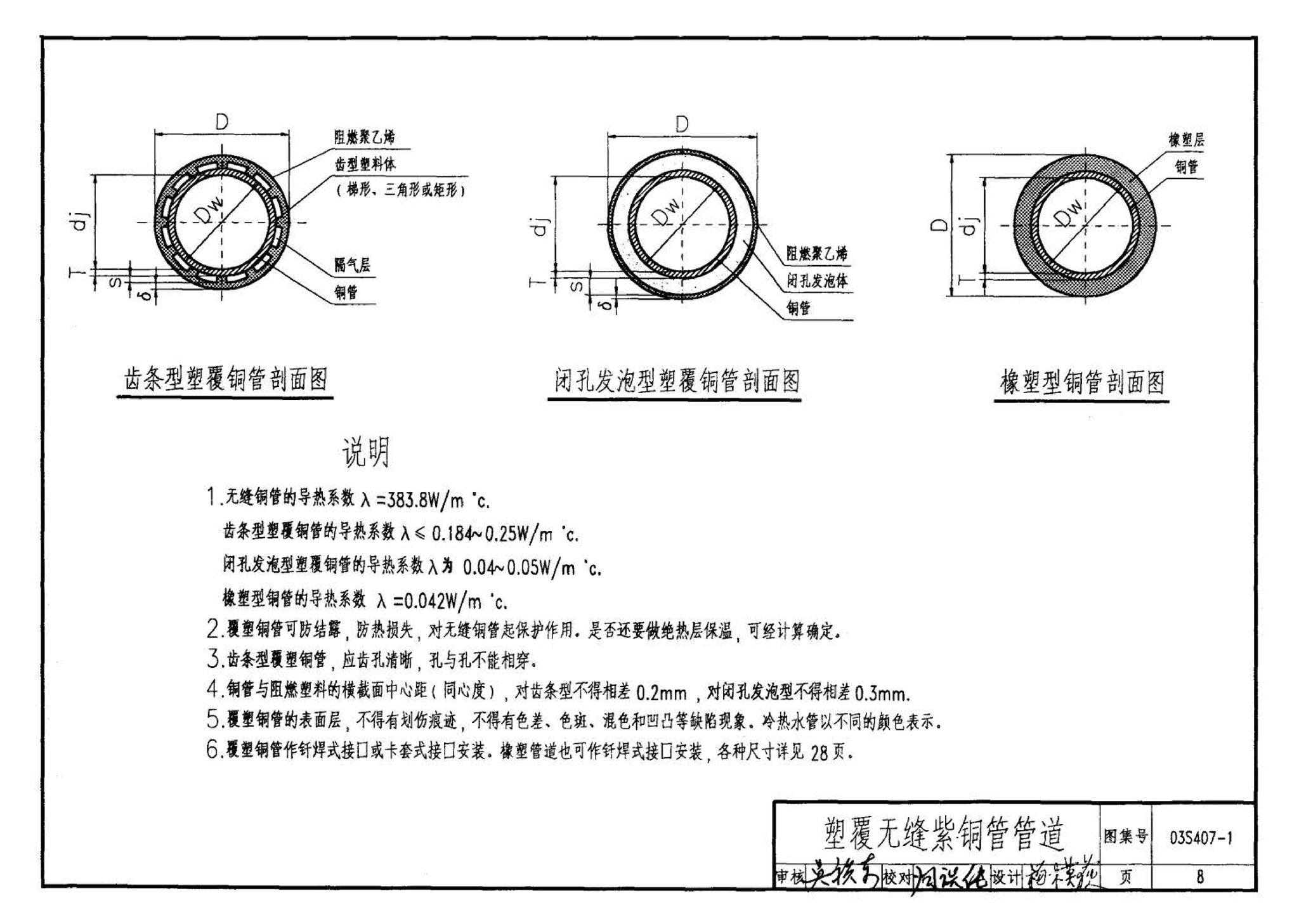 03S407-1--建筑给水金属管道安装－铜管