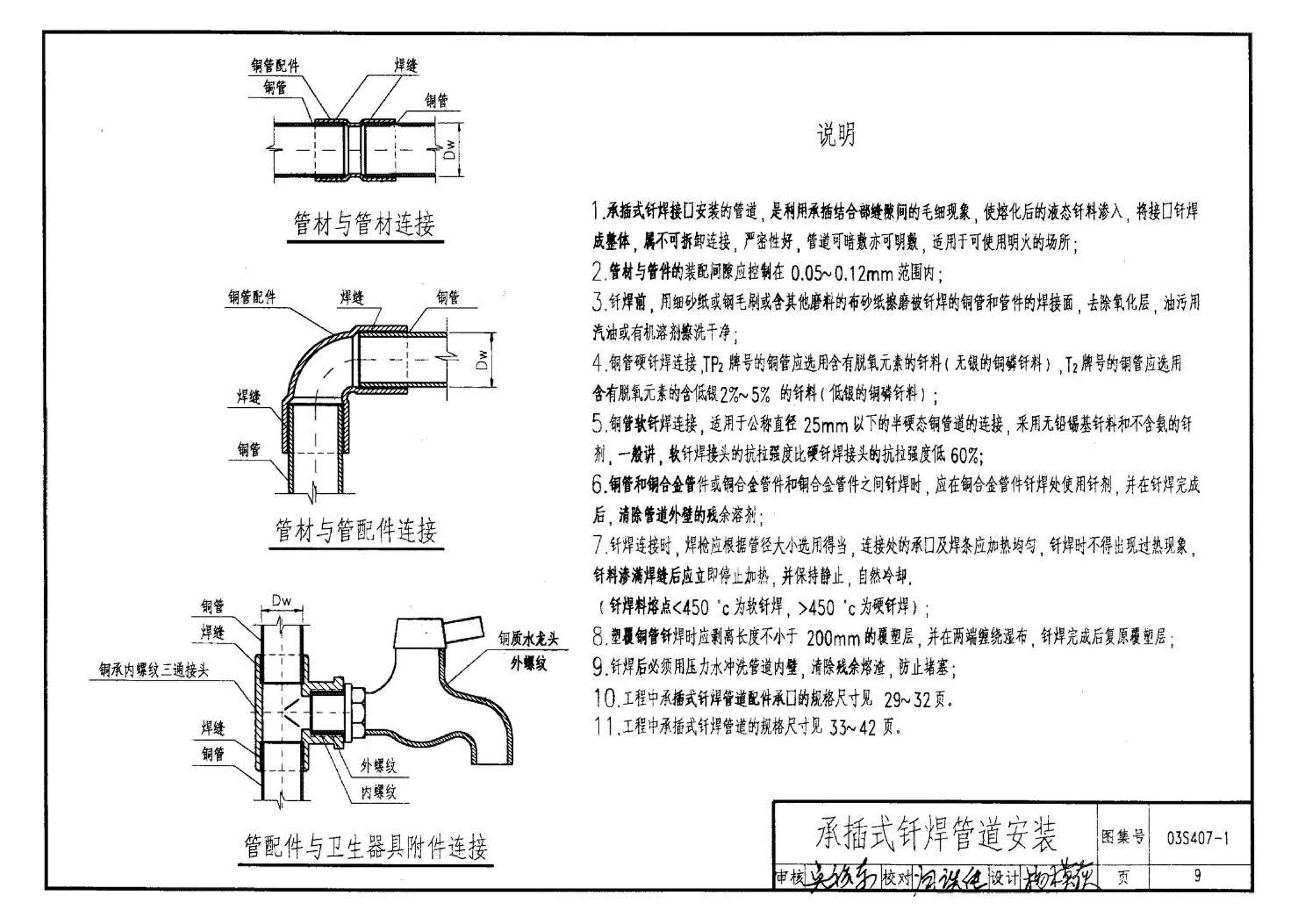 03S407-1--建筑给水金属管道安装－铜管