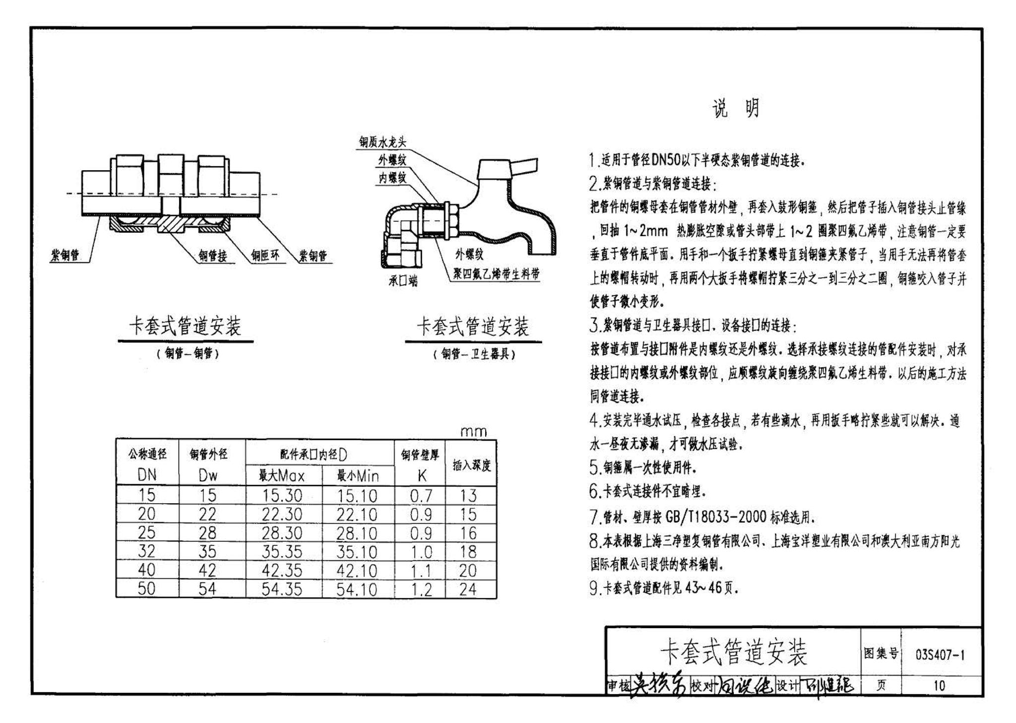 03S407-1--建筑给水金属管道安装－铜管