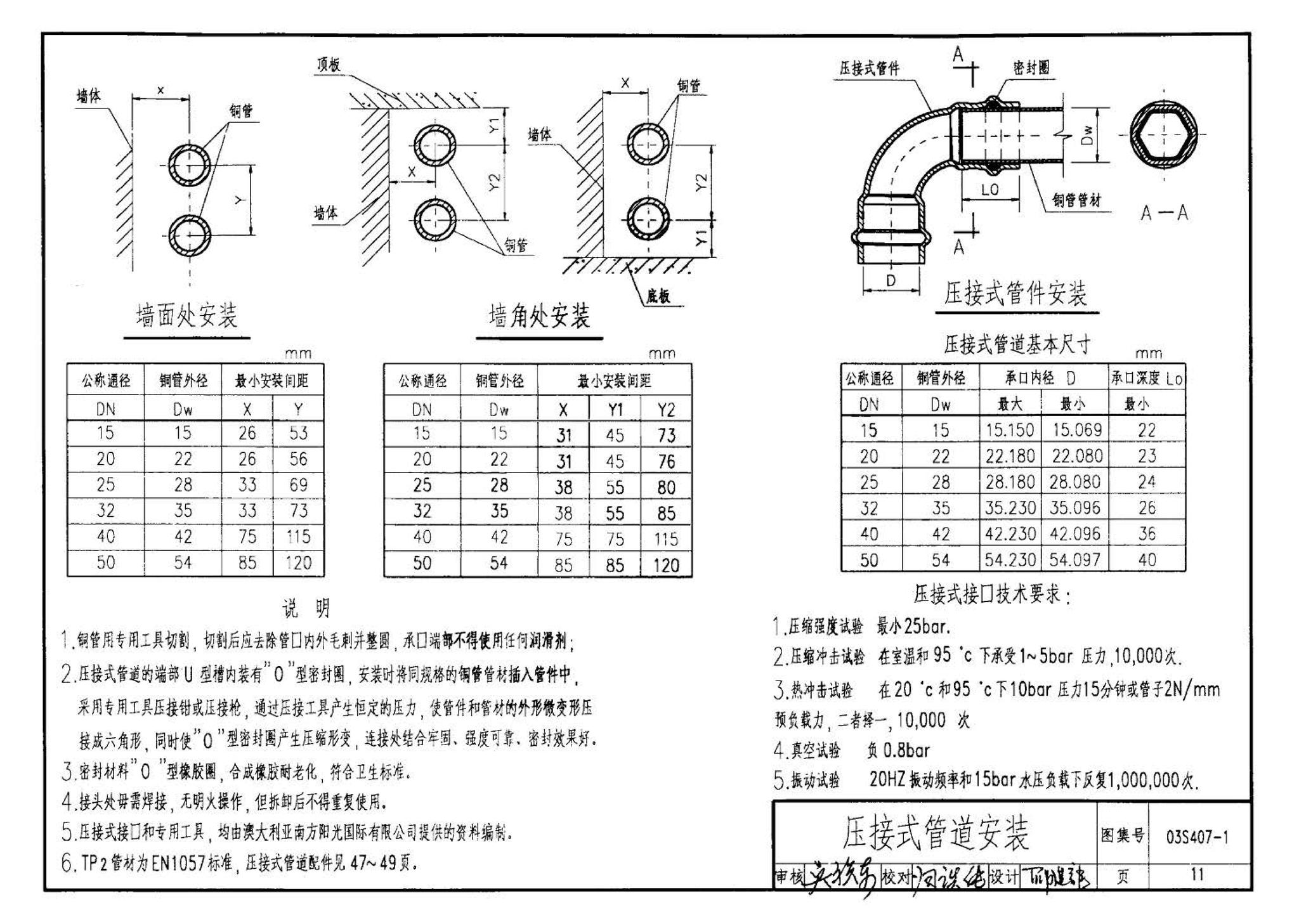 03S407-1--建筑给水金属管道安装－铜管