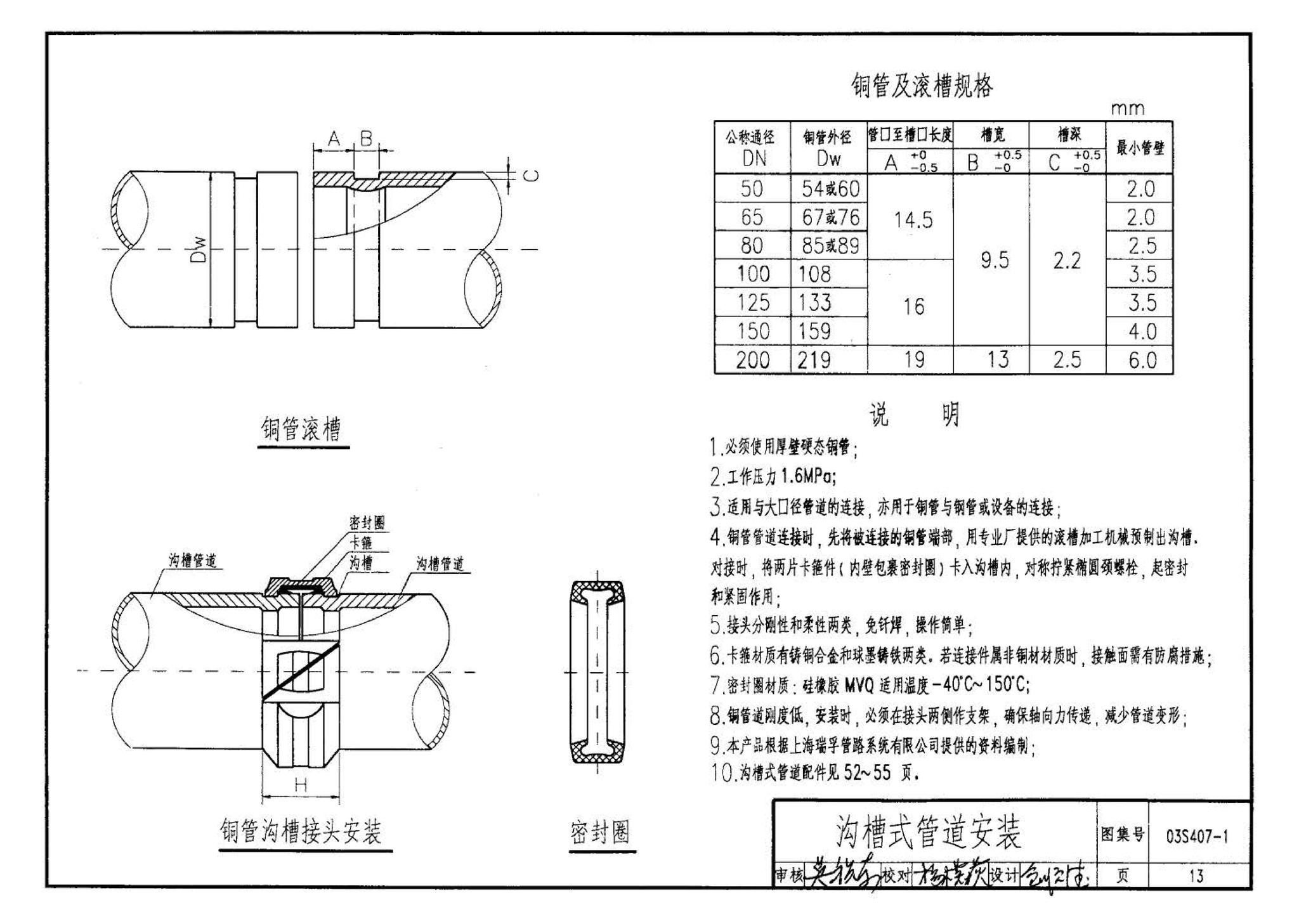 03S407-1--建筑给水金属管道安装－铜管