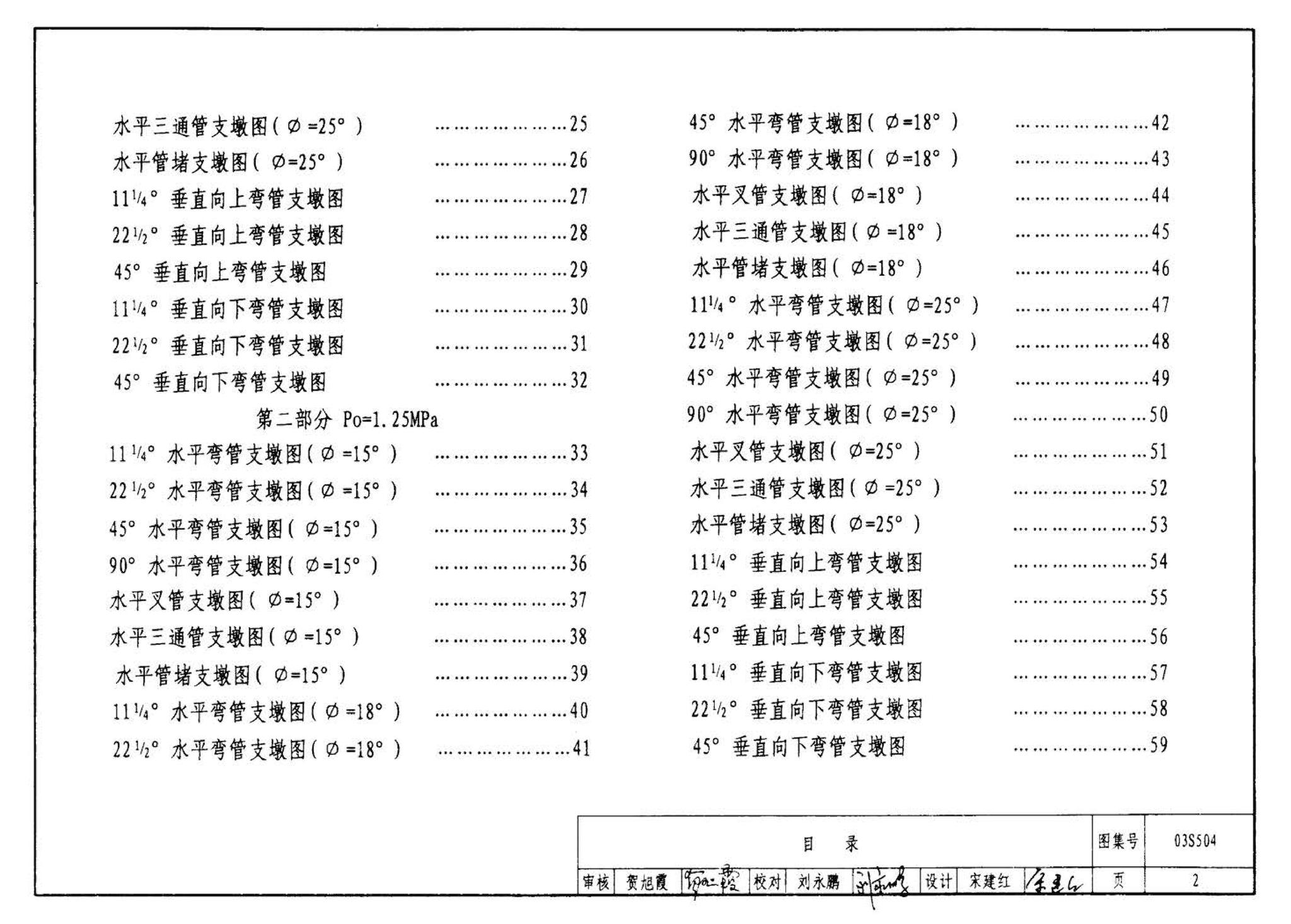 03S504--刚性接口给水承插式铸铁管道支墩