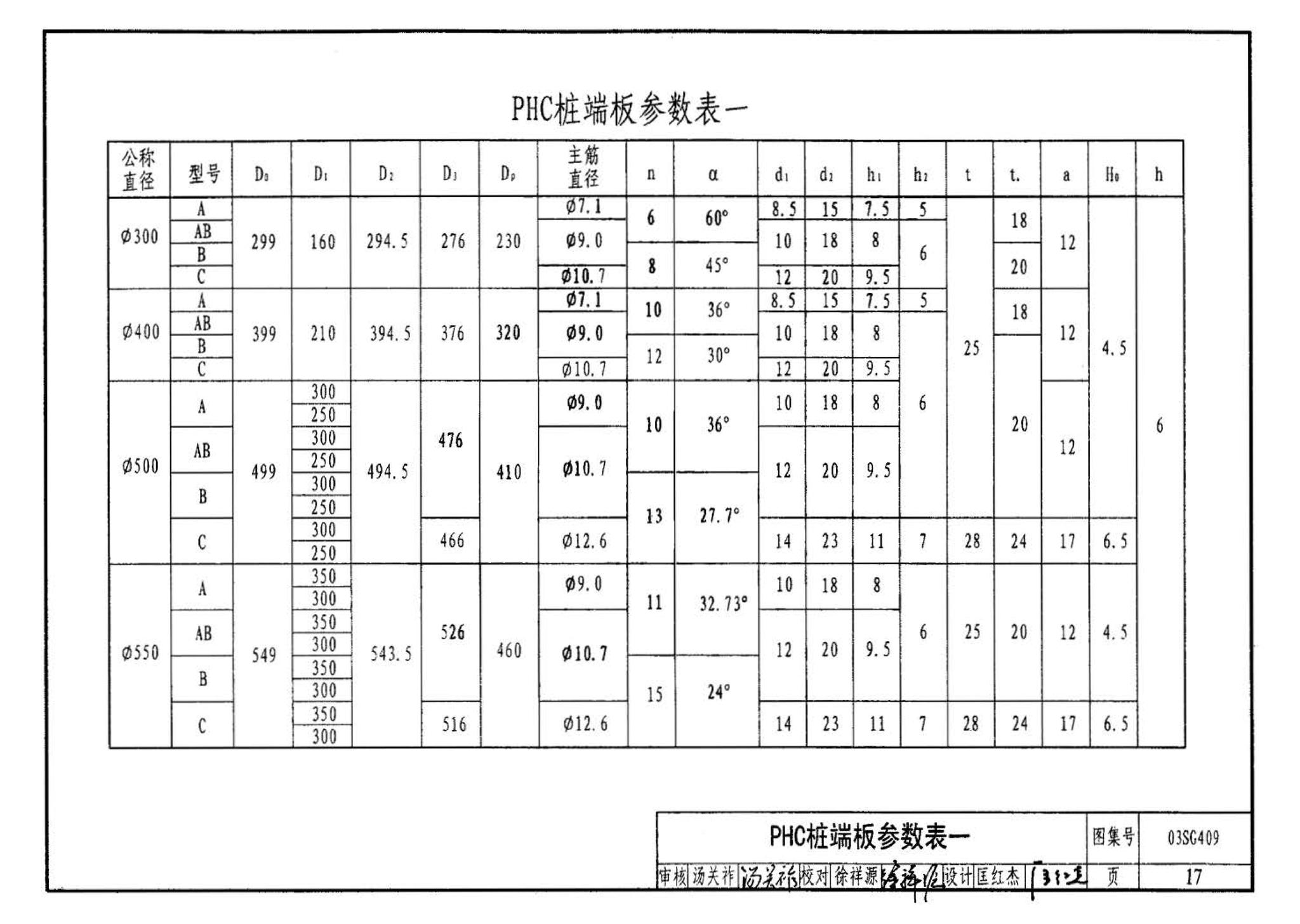 03SG409--预应力混凝土管桩