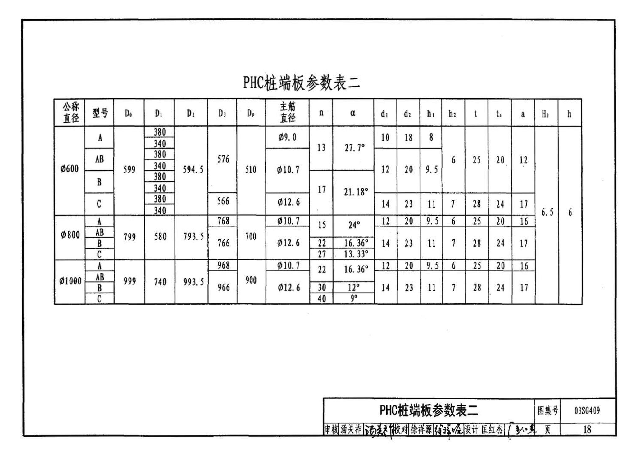 03SG409--预应力混凝土管桩