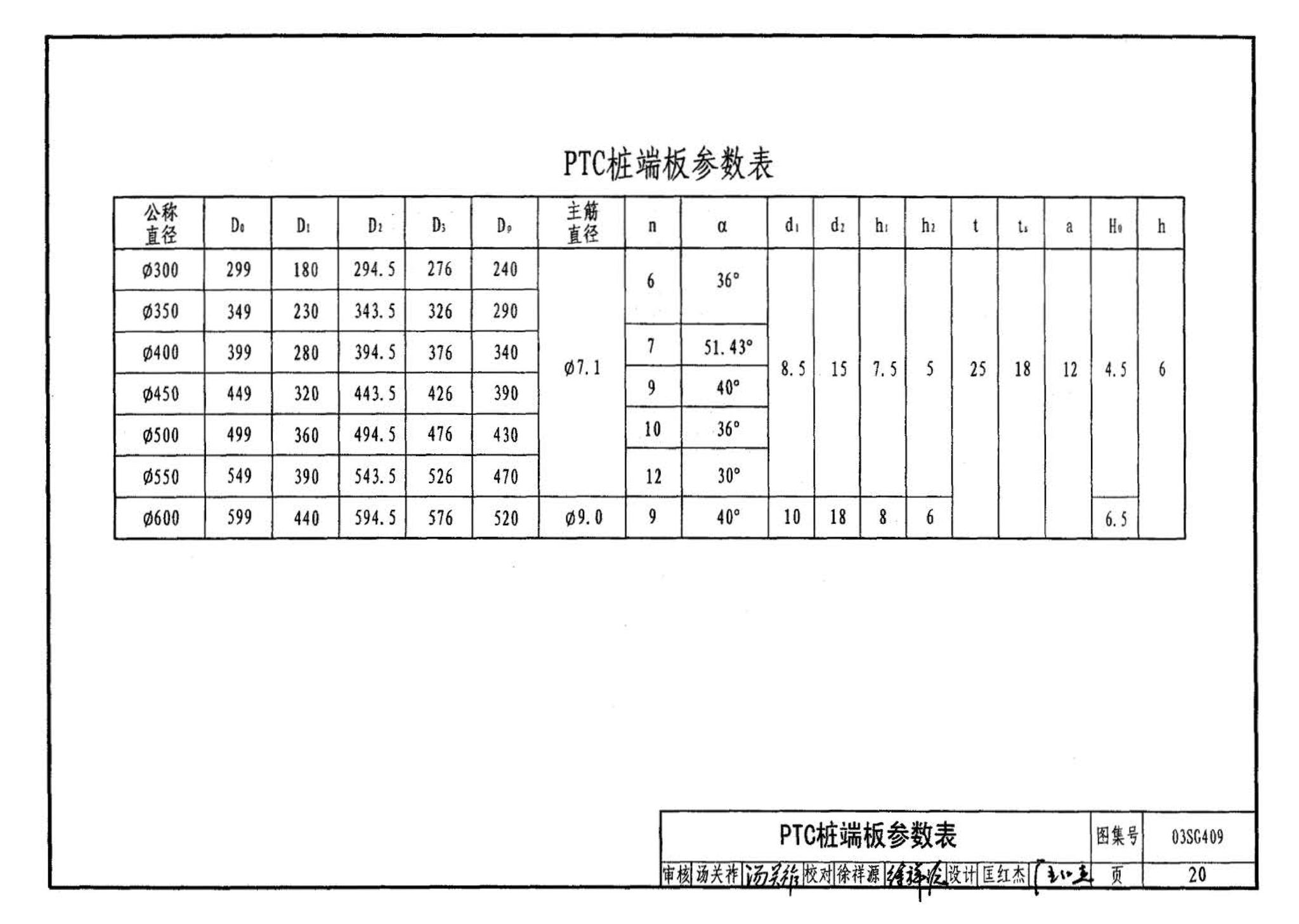 03SG409--预应力混凝土管桩