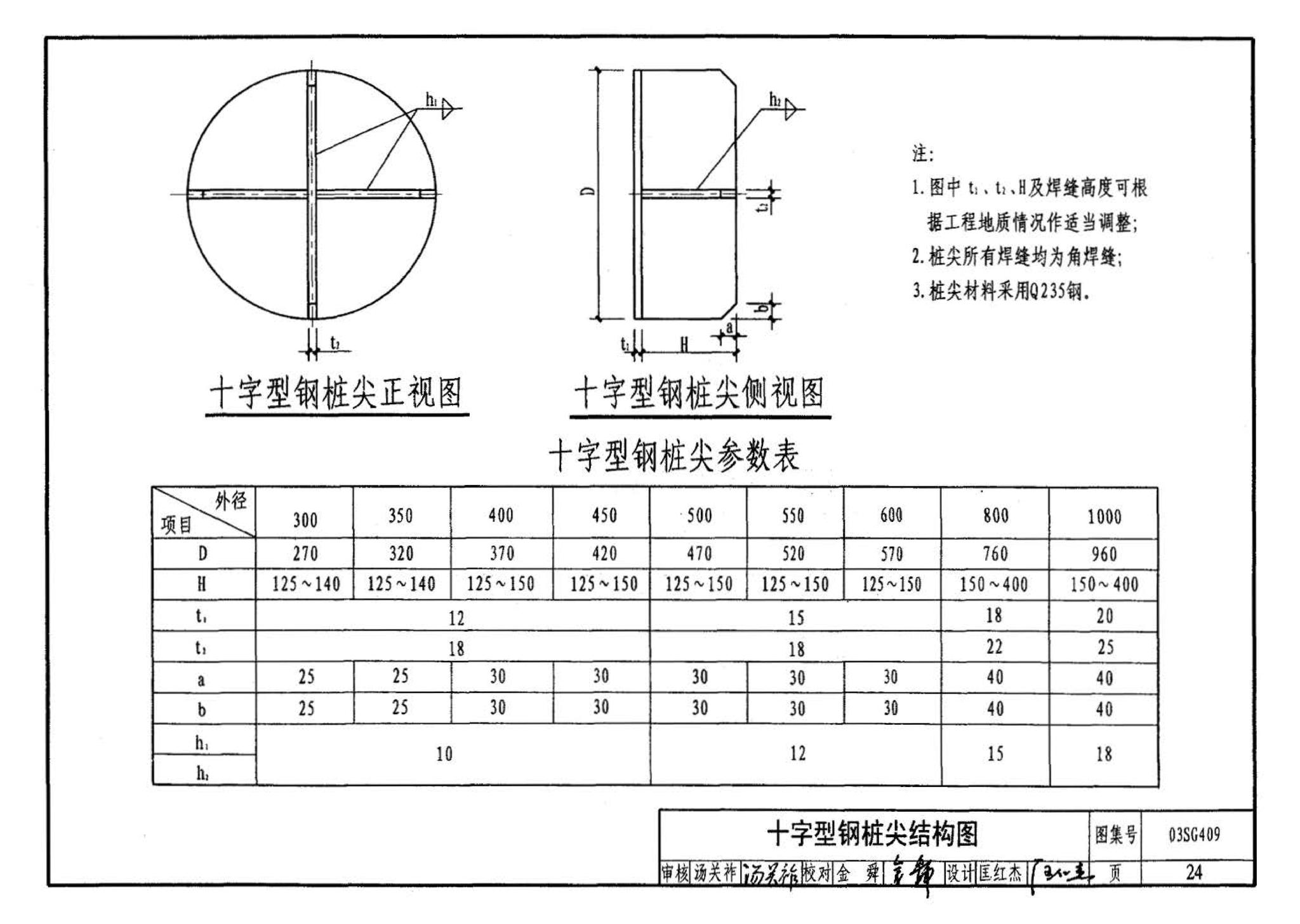 03SG409--预应力混凝土管桩