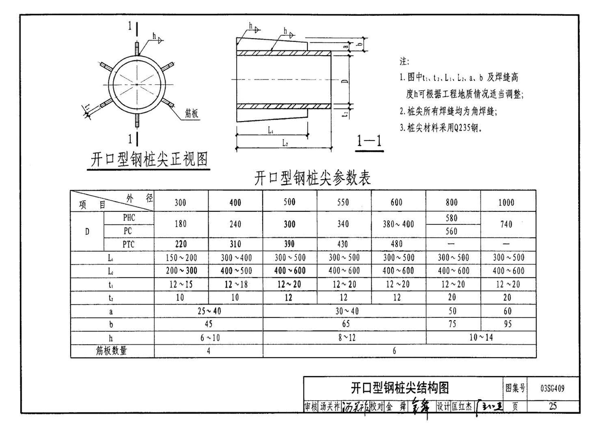 03SG409--预应力混凝土管桩