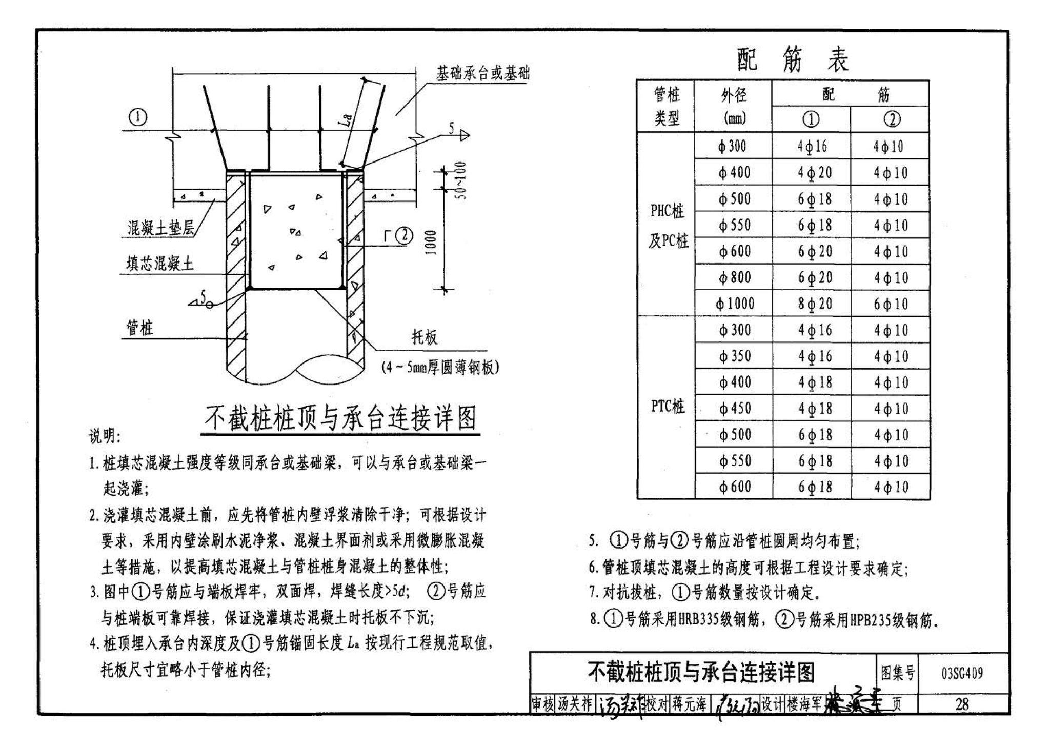 03SG409--预应力混凝土管桩