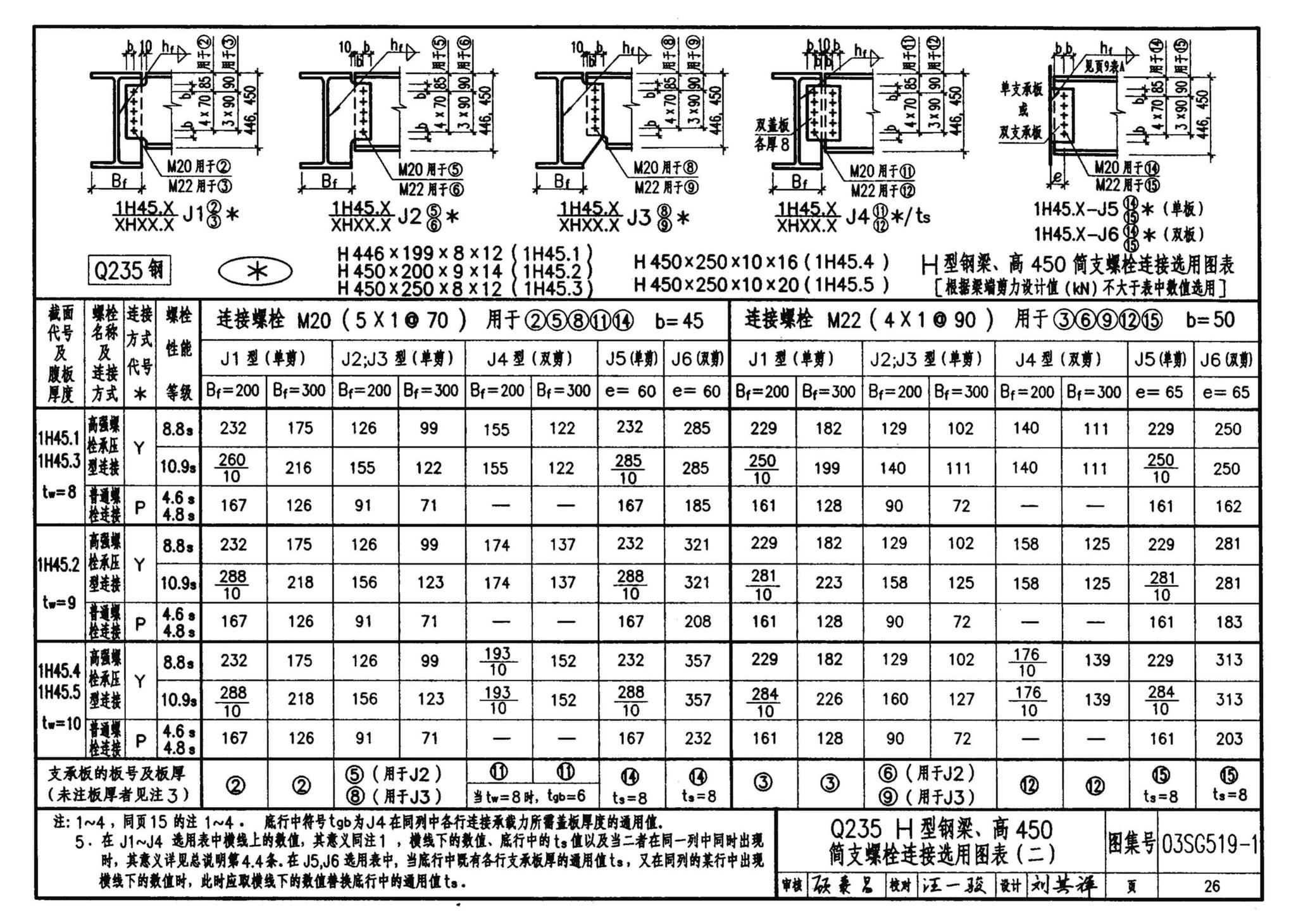 03SG519-1--多、高层建筑钢结构节点连接（次梁与主梁的简支螺栓连接；主梁的栓焊拼接）