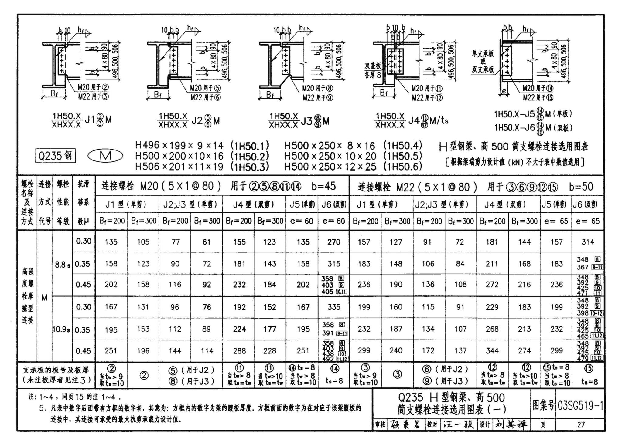 03SG519-1--多、高层建筑钢结构节点连接（次梁与主梁的简支螺栓连接；主梁的栓焊拼接）