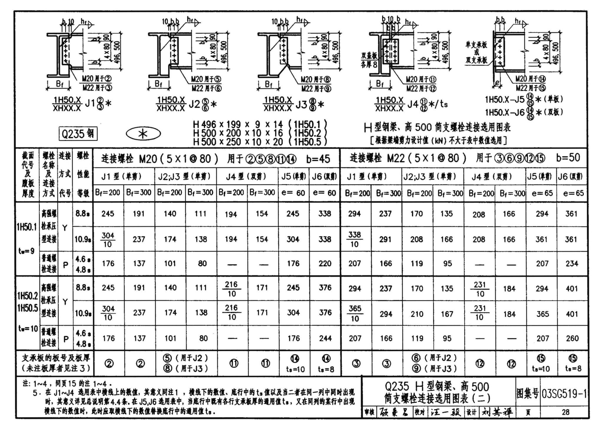 03SG519-1--多、高层建筑钢结构节点连接（次梁与主梁的简支螺栓连接；主梁的栓焊拼接）