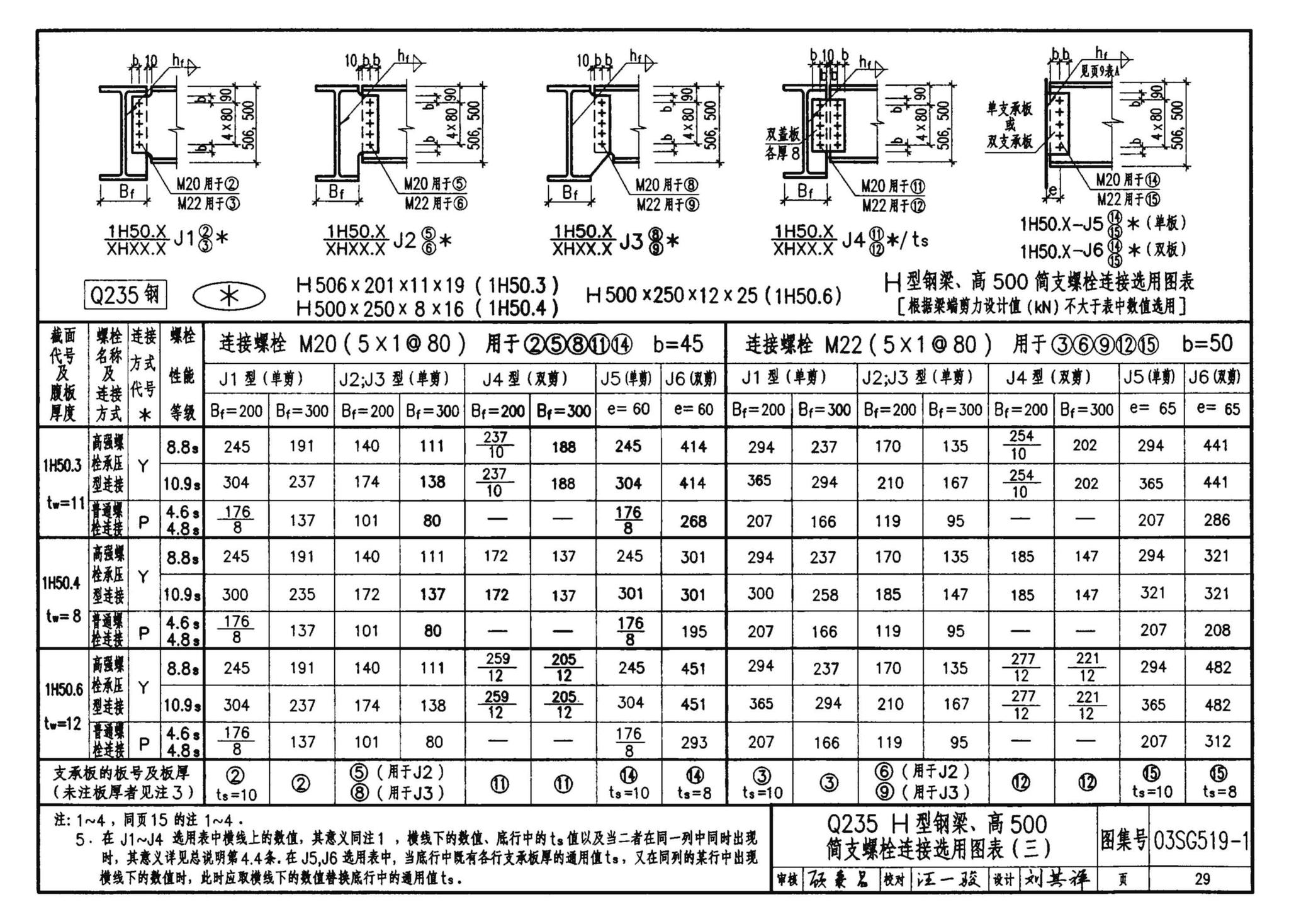 03SG519-1--多、高层建筑钢结构节点连接（次梁与主梁的简支螺栓连接；主梁的栓焊拼接）