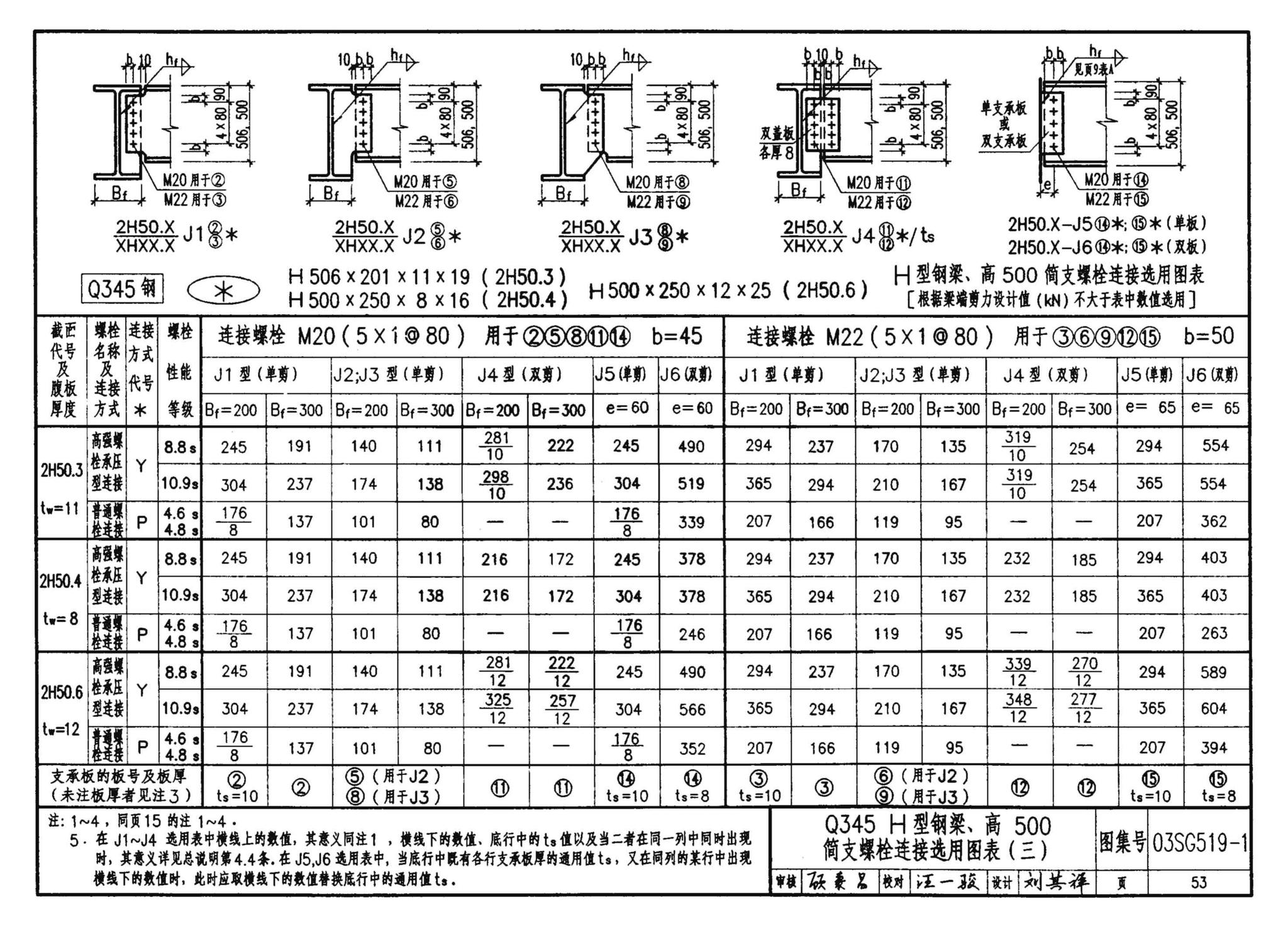 03SG519-1--多、高层建筑钢结构节点连接（次梁与主梁的简支螺栓连接；主梁的栓焊拼接）