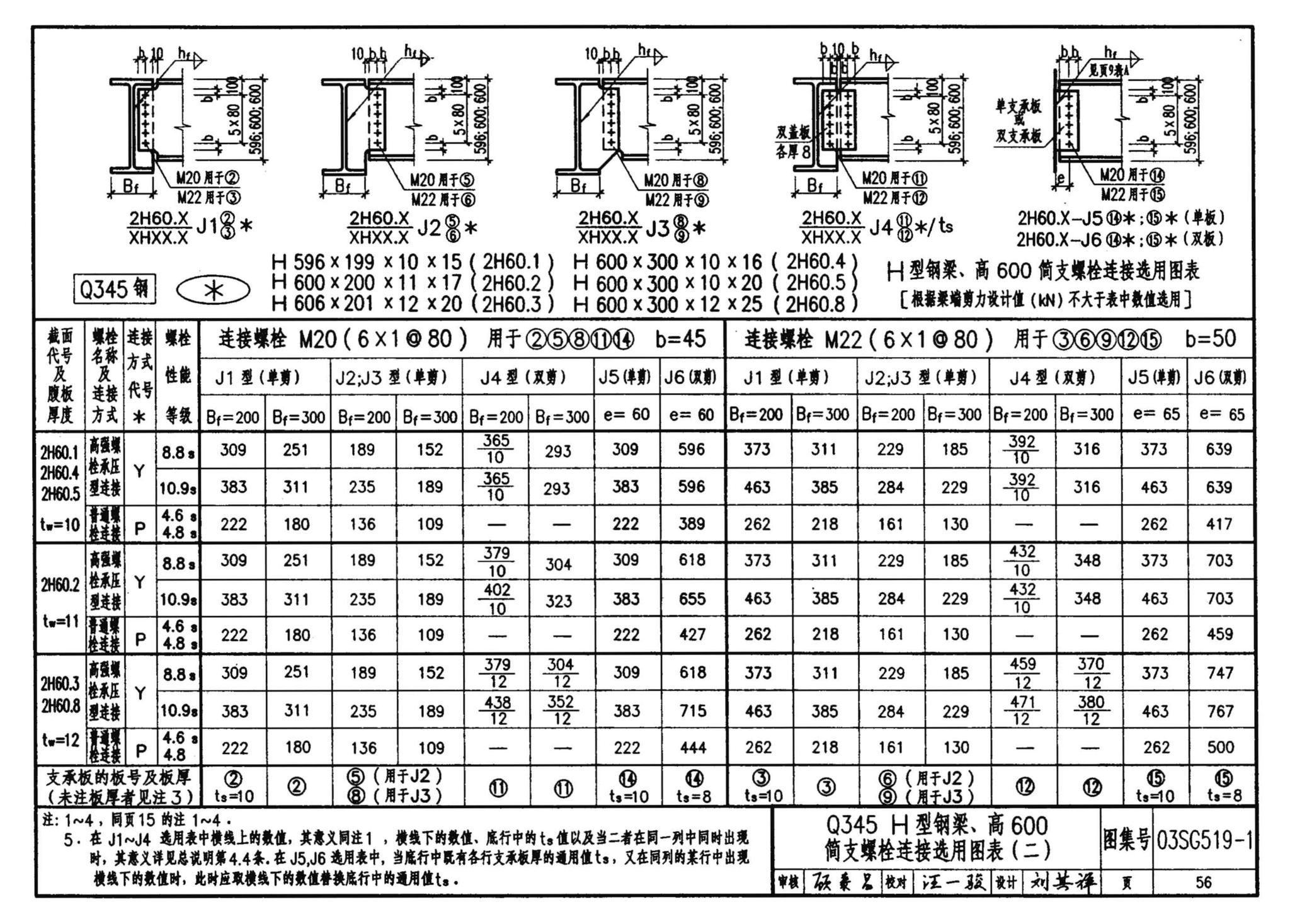 03SG519-1--多、高层建筑钢结构节点连接（次梁与主梁的简支螺栓连接；主梁的栓焊拼接）