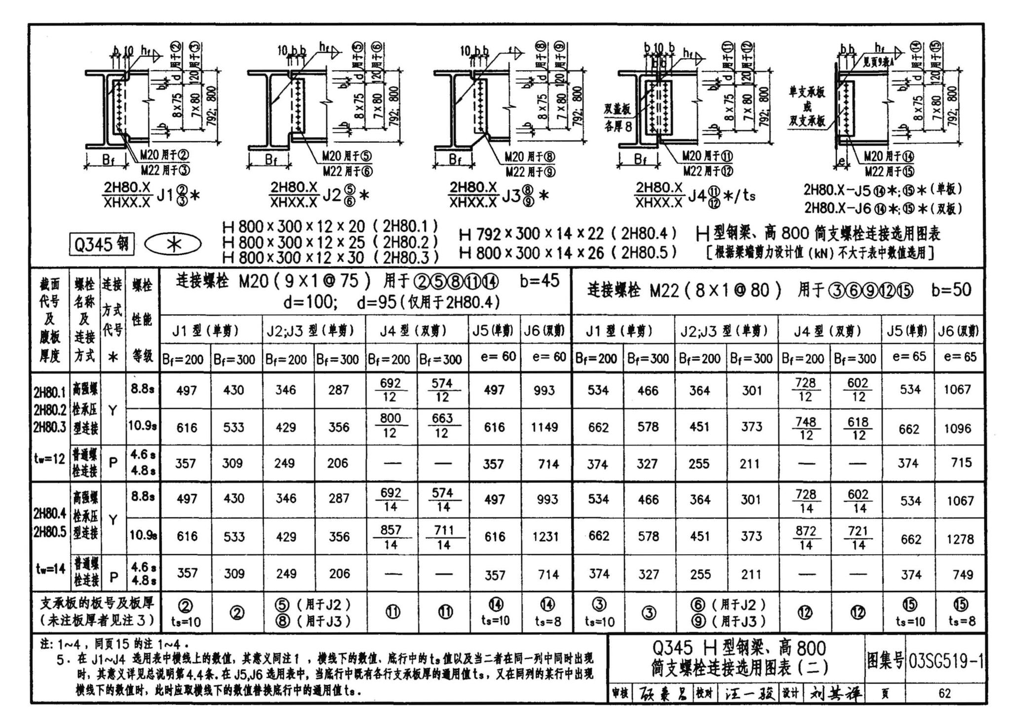 03SG519-1--多、高层建筑钢结构节点连接（次梁与主梁的简支螺栓连接；主梁的栓焊拼接）