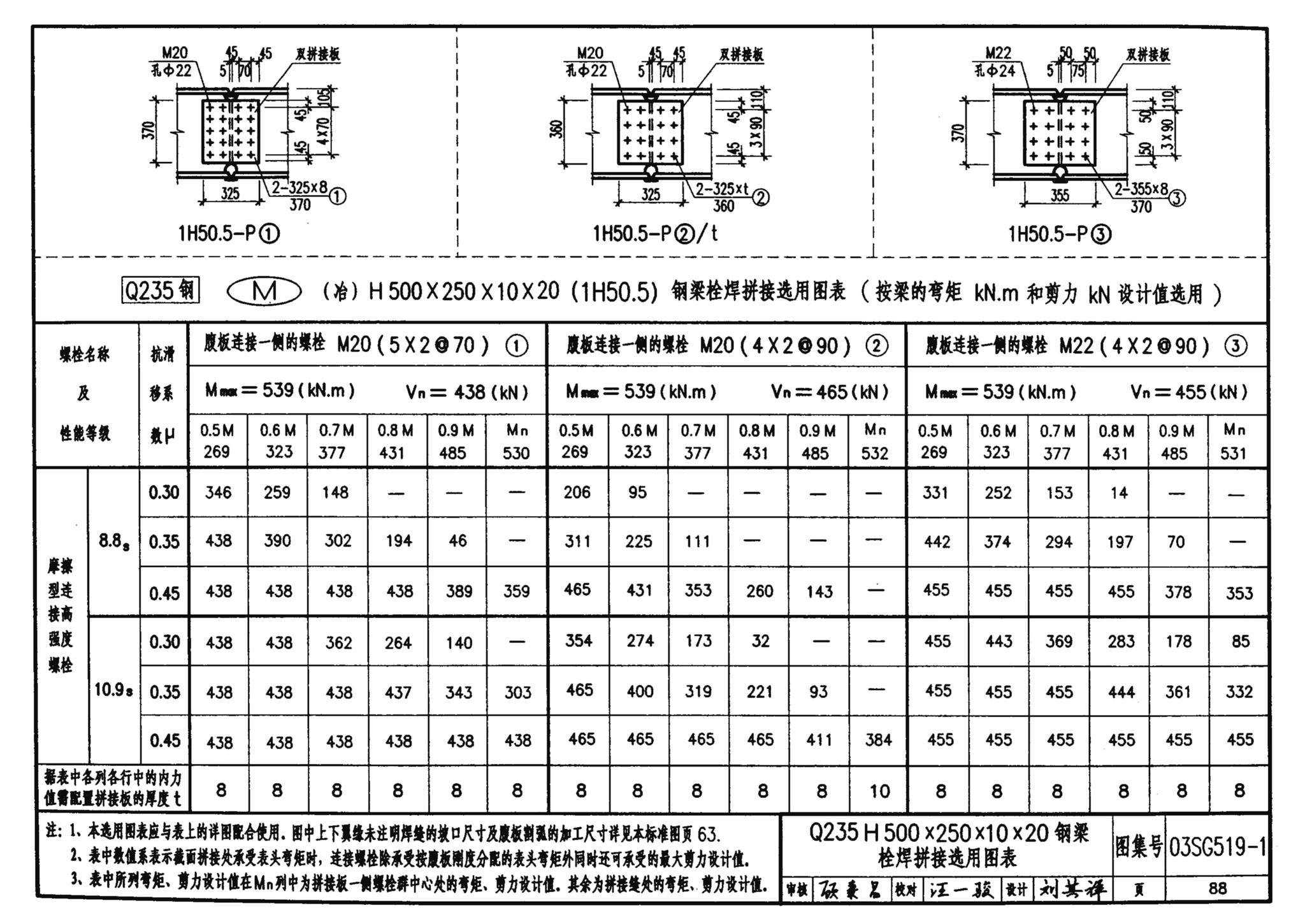 03SG519-1--多、高层建筑钢结构节点连接（次梁与主梁的简支螺栓连接；主梁的栓焊拼接）