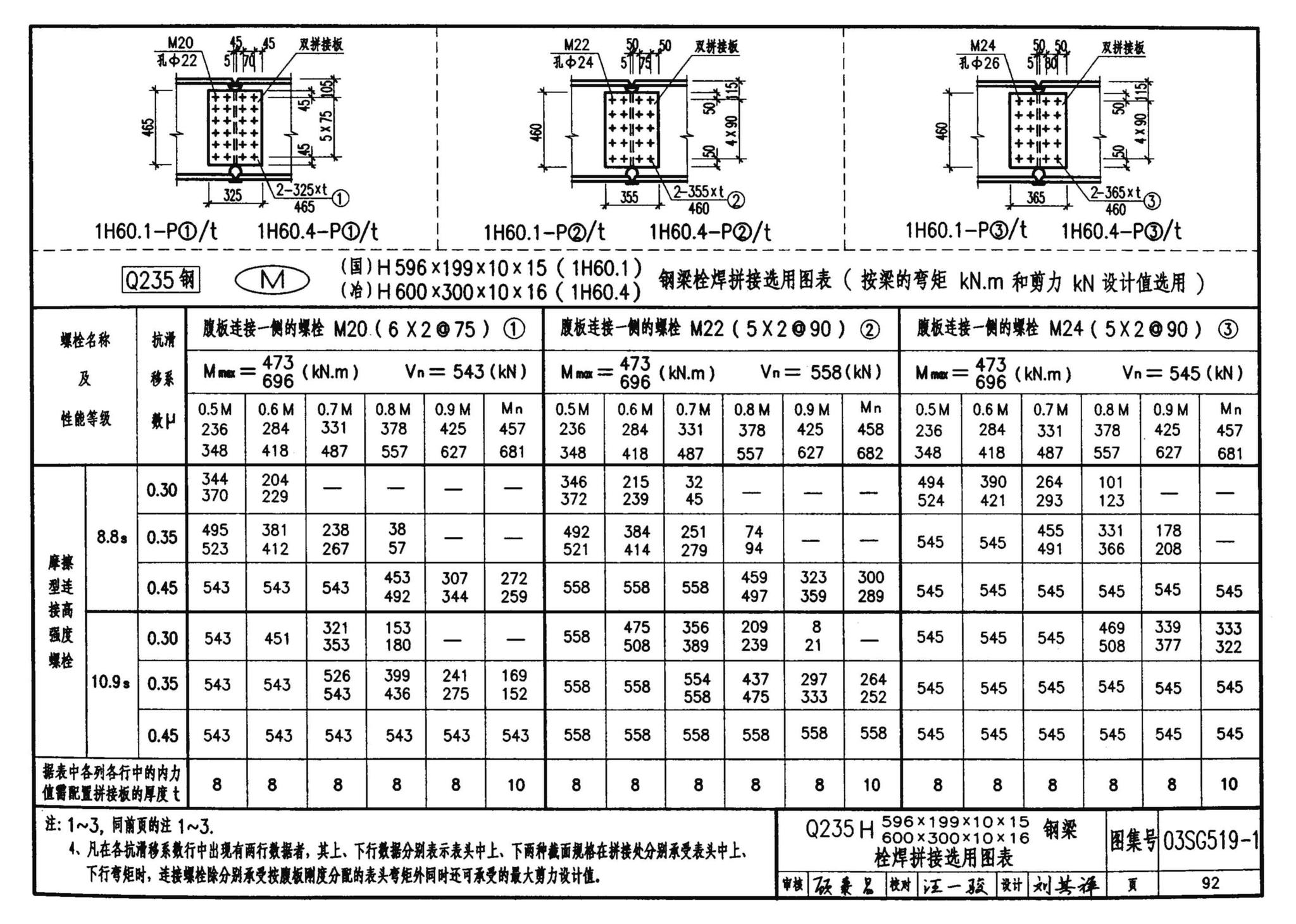 03SG519-1--多、高层建筑钢结构节点连接（次梁与主梁的简支螺栓连接；主梁的栓焊拼接）