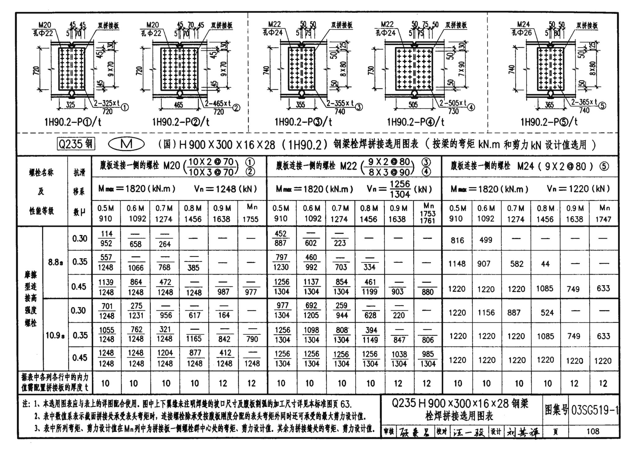 03SG519-1--多、高层建筑钢结构节点连接（次梁与主梁的简支螺栓连接；主梁的栓焊拼接）