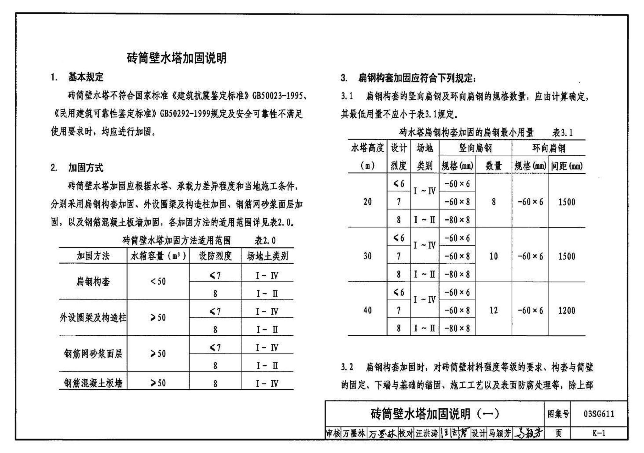 03SG611--砖混结构加固与修复