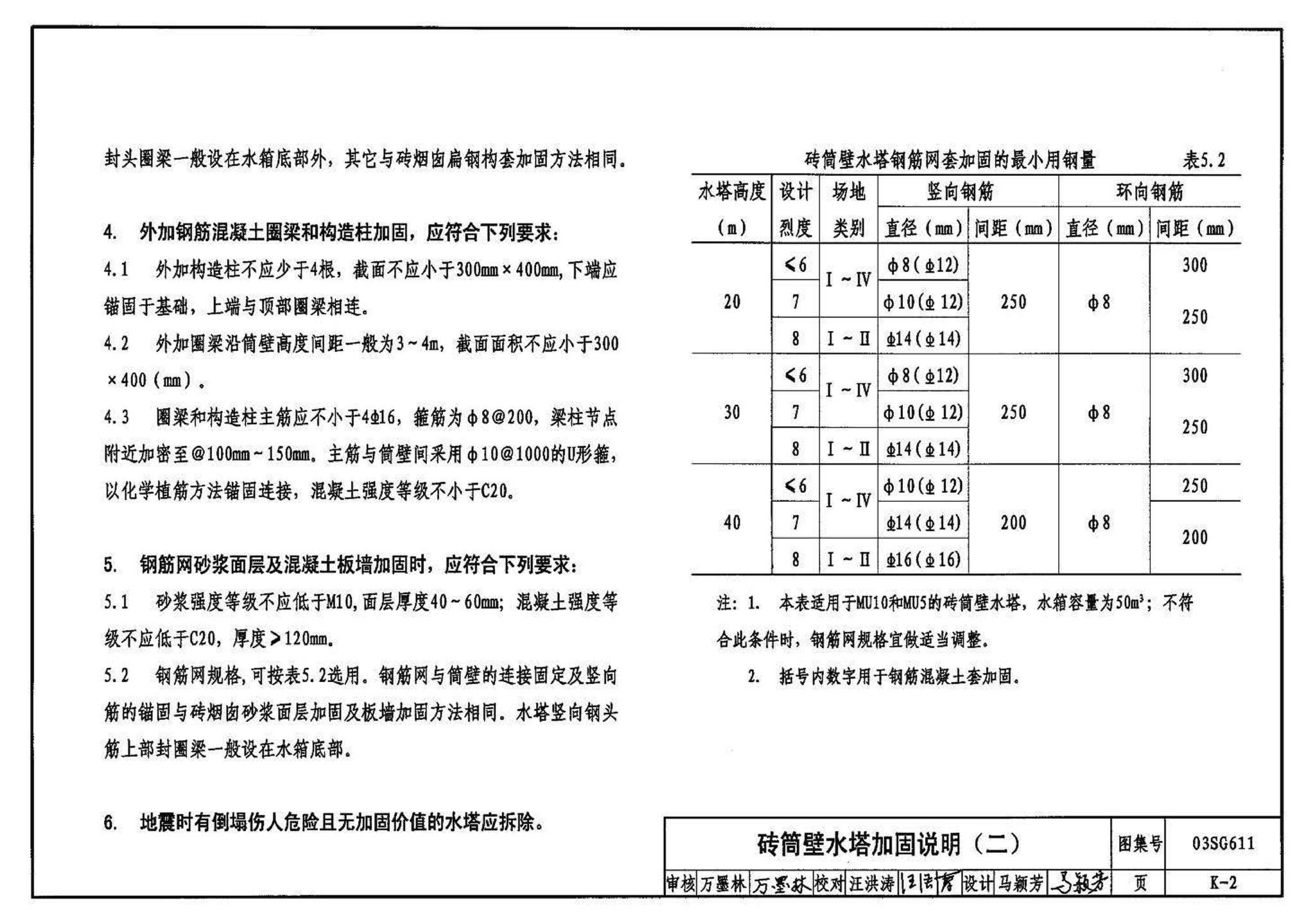 03SG611--砖混结构加固与修复