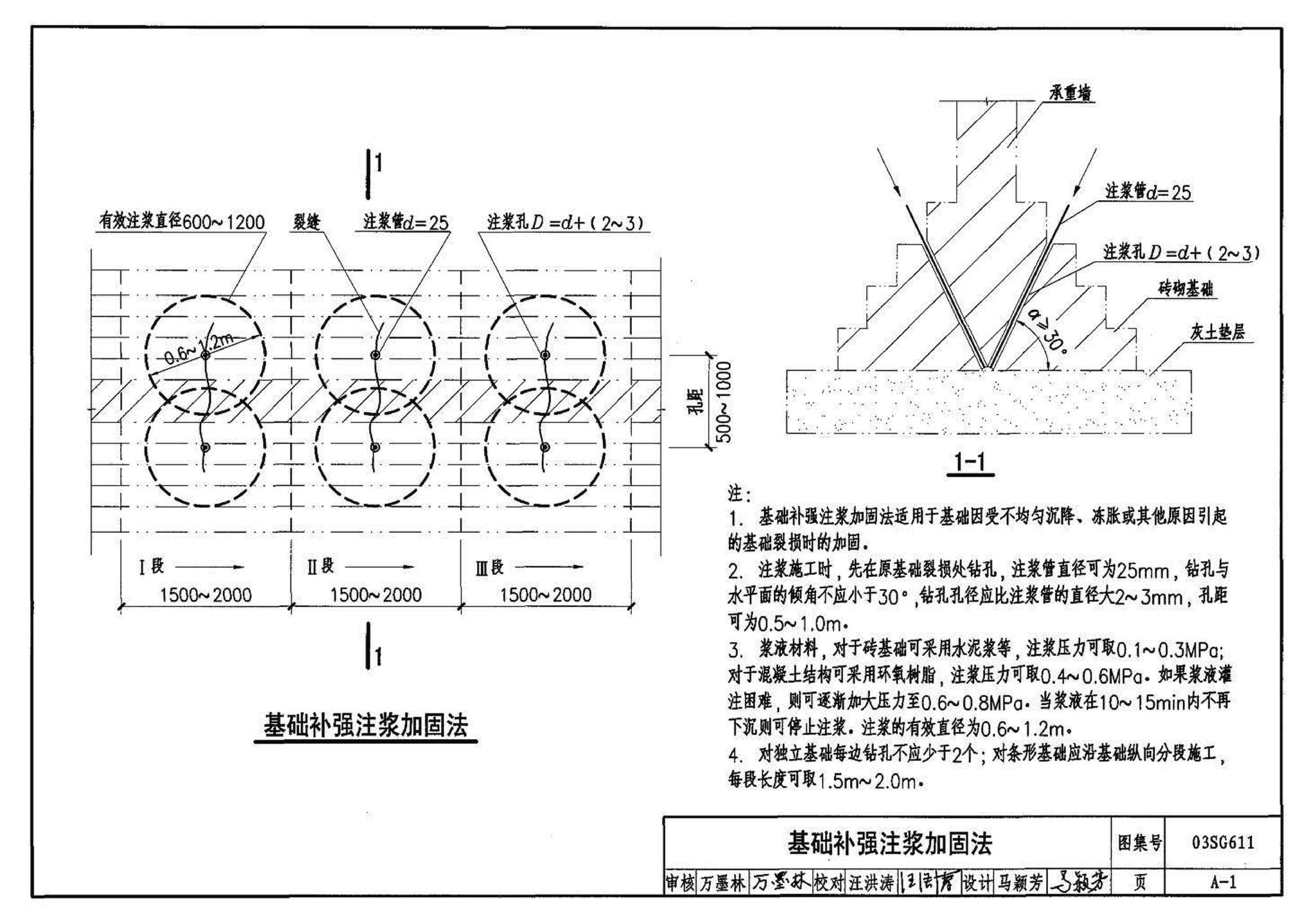 03SG611--砖混结构加固与修复