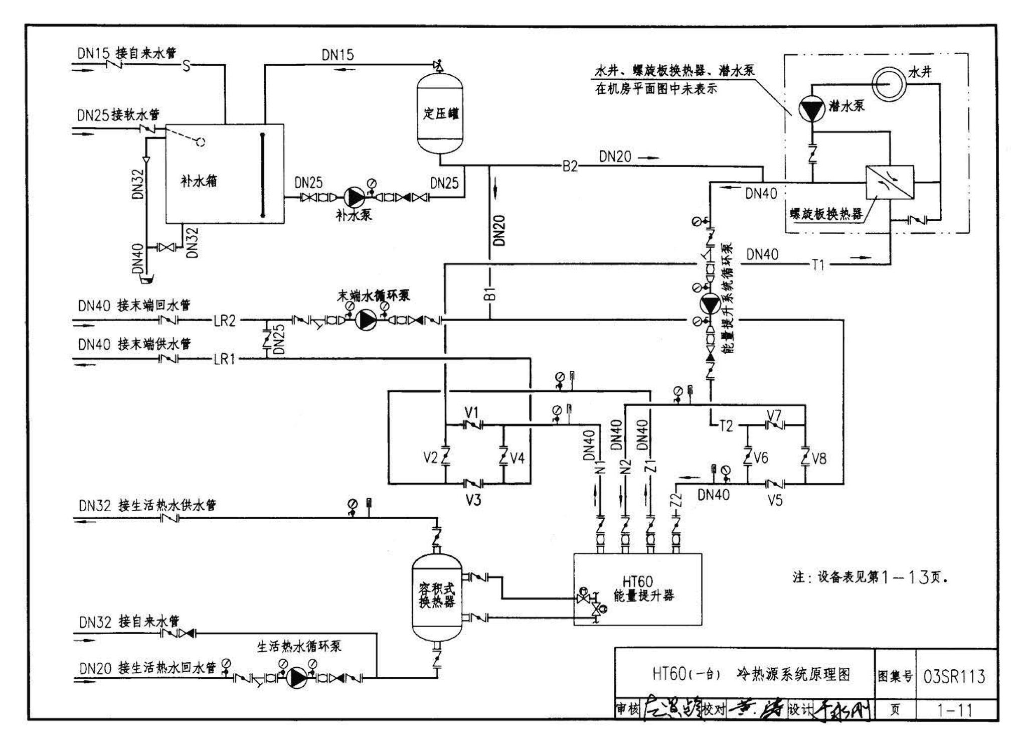 03SR113--中央液态冷热源环境系统设计施工图集