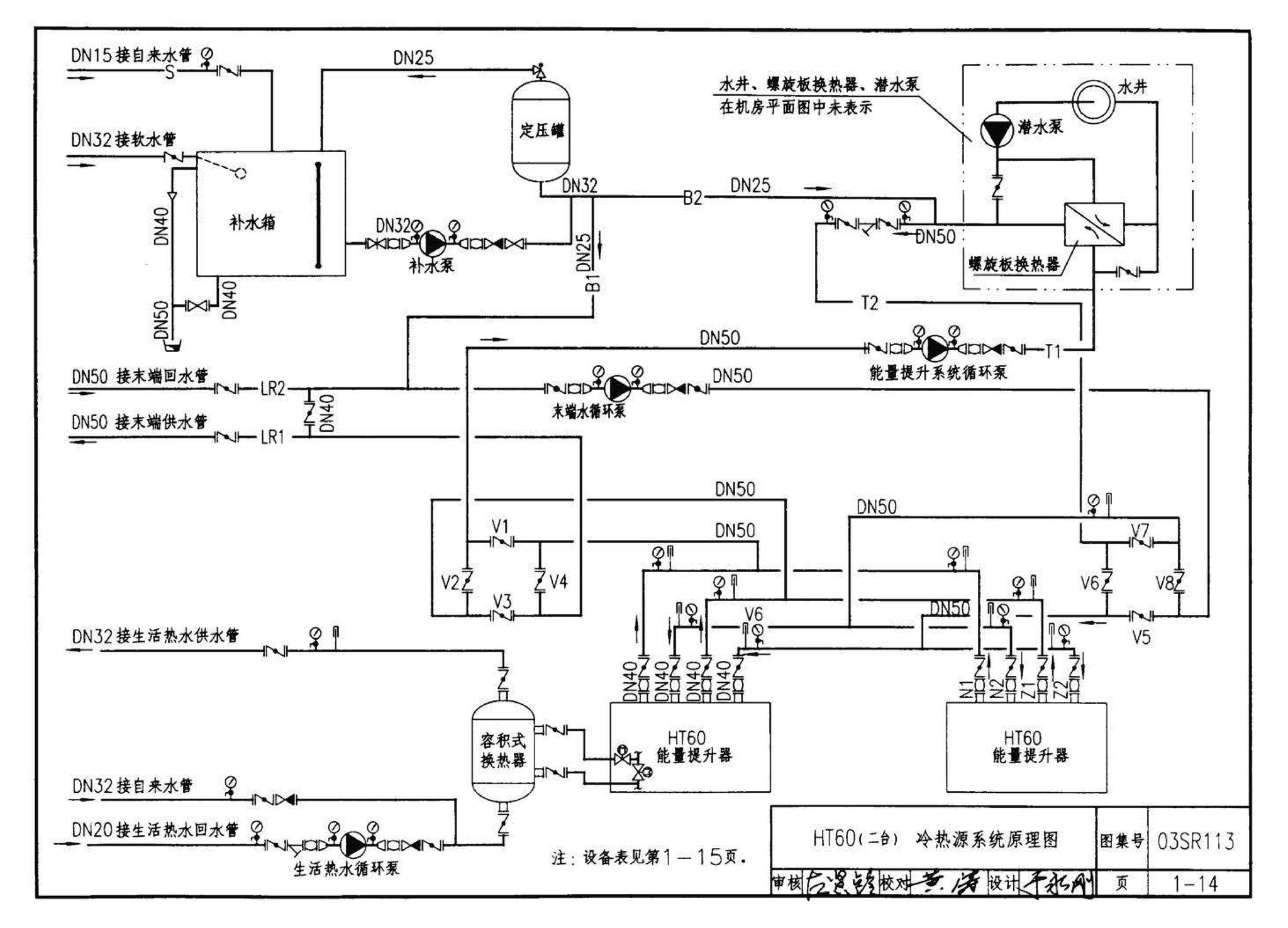 03SR113--中央液态冷热源环境系统设计施工图集