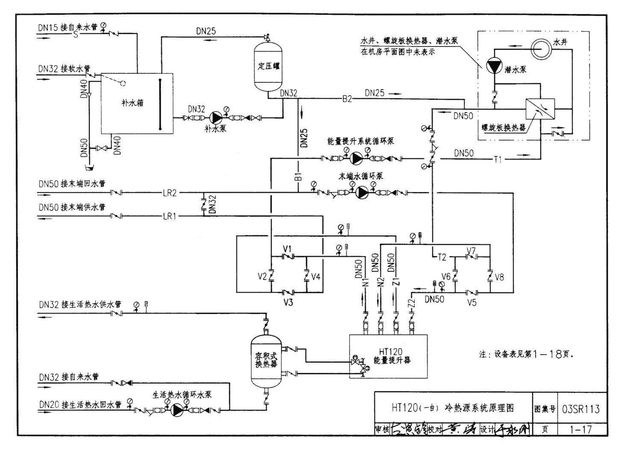 03SR113--中央液态冷热源环境系统设计施工图集