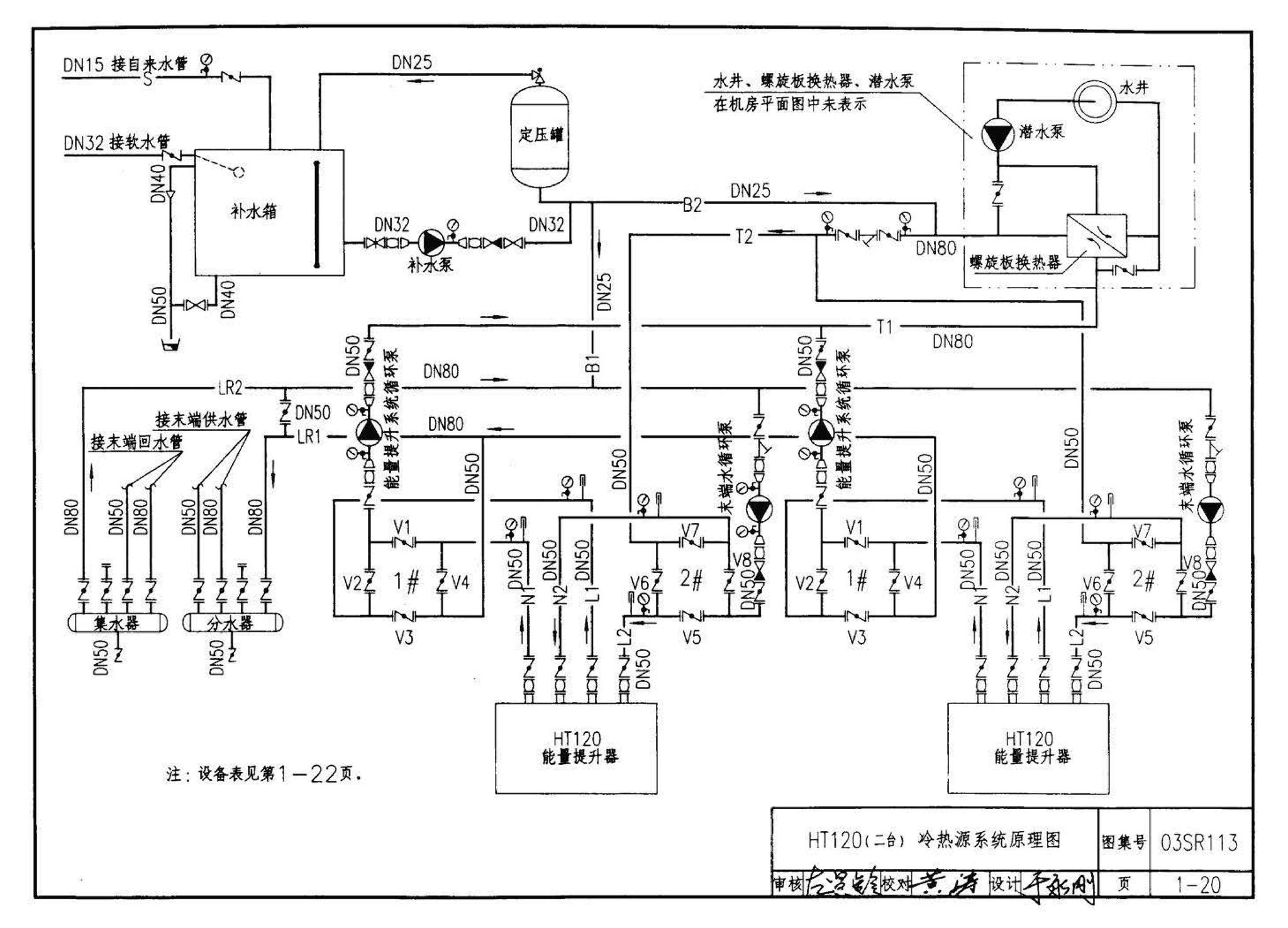 03SR113--中央液态冷热源环境系统设计施工图集