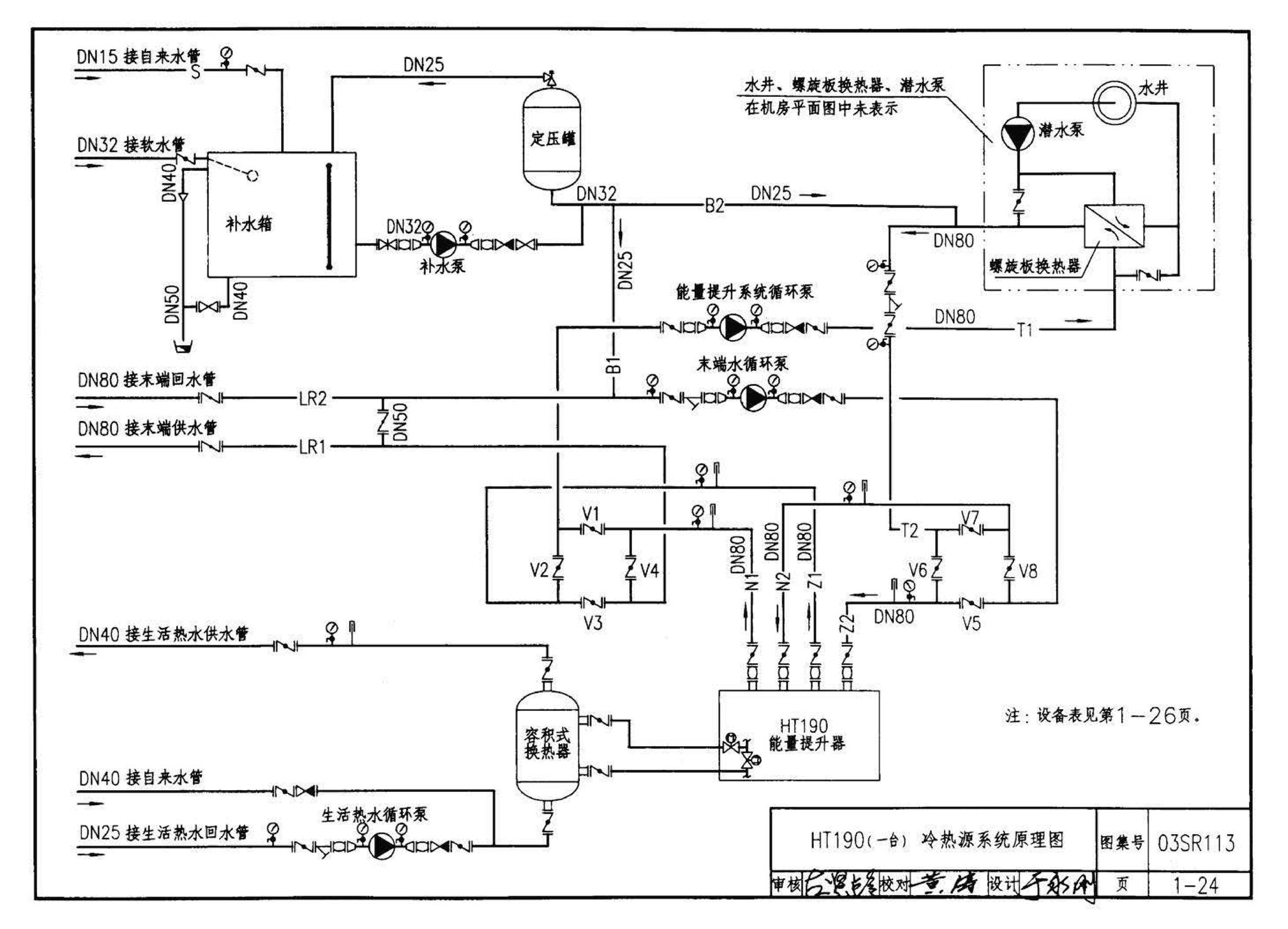 03SR113--中央液态冷热源环境系统设计施工图集