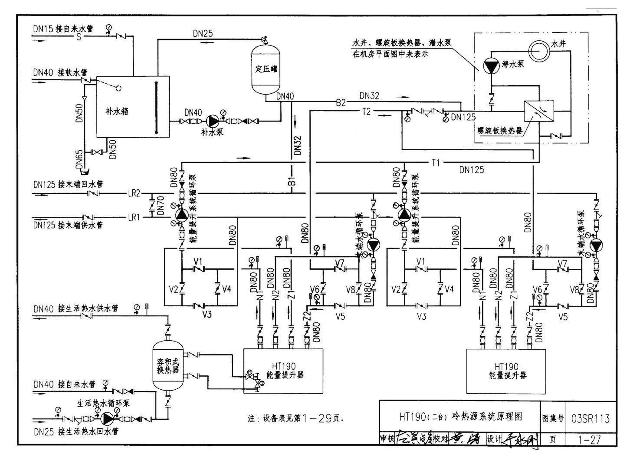 03SR113--中央液态冷热源环境系统设计施工图集