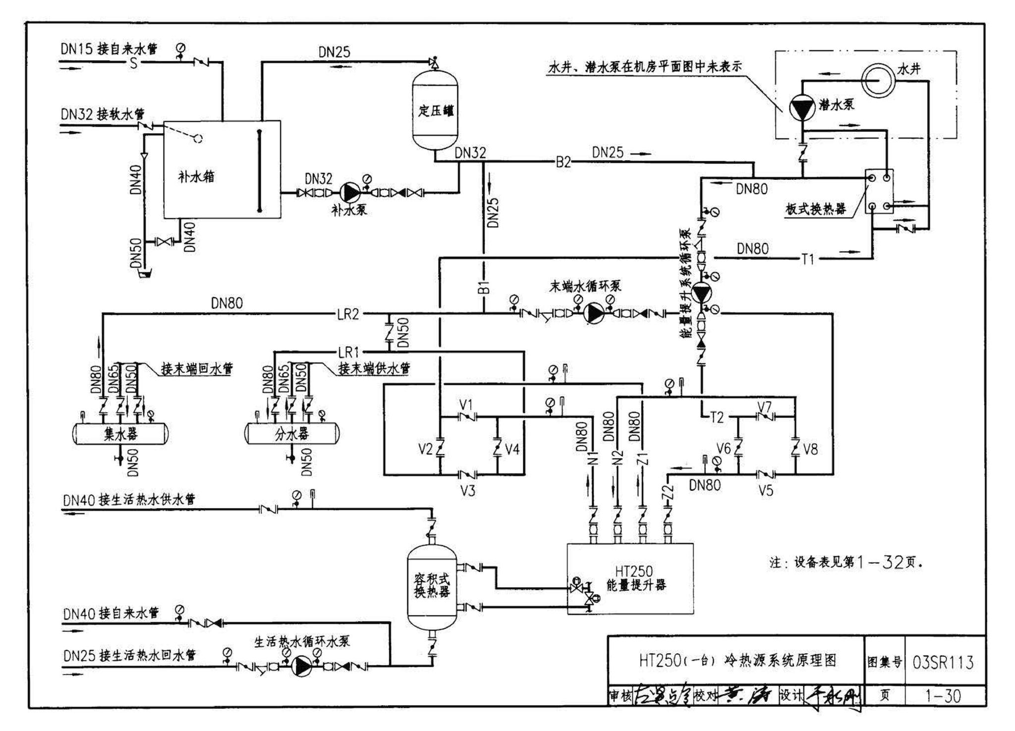 03SR113--中央液态冷热源环境系统设计施工图集