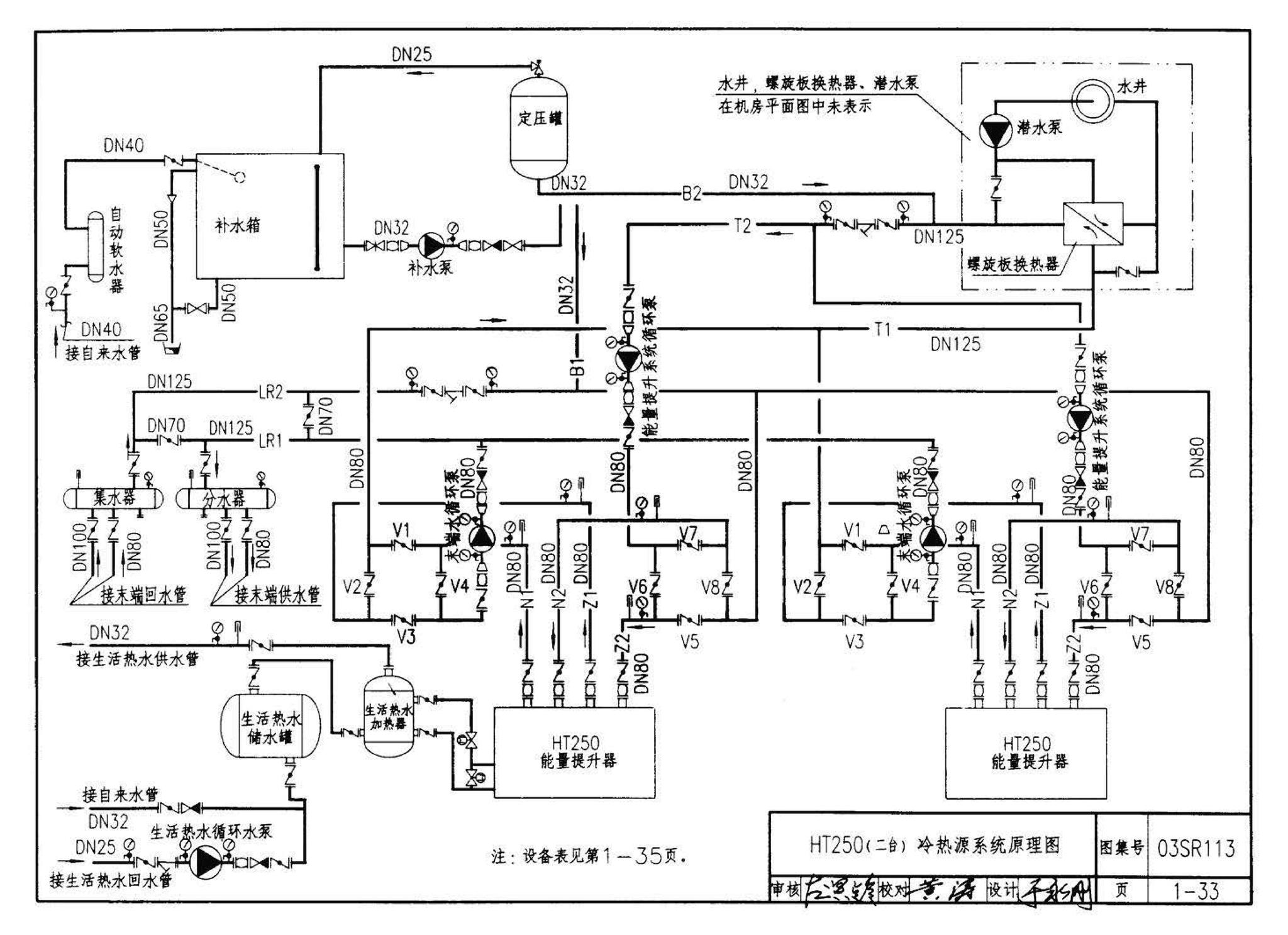 03SR113--中央液态冷热源环境系统设计施工图集