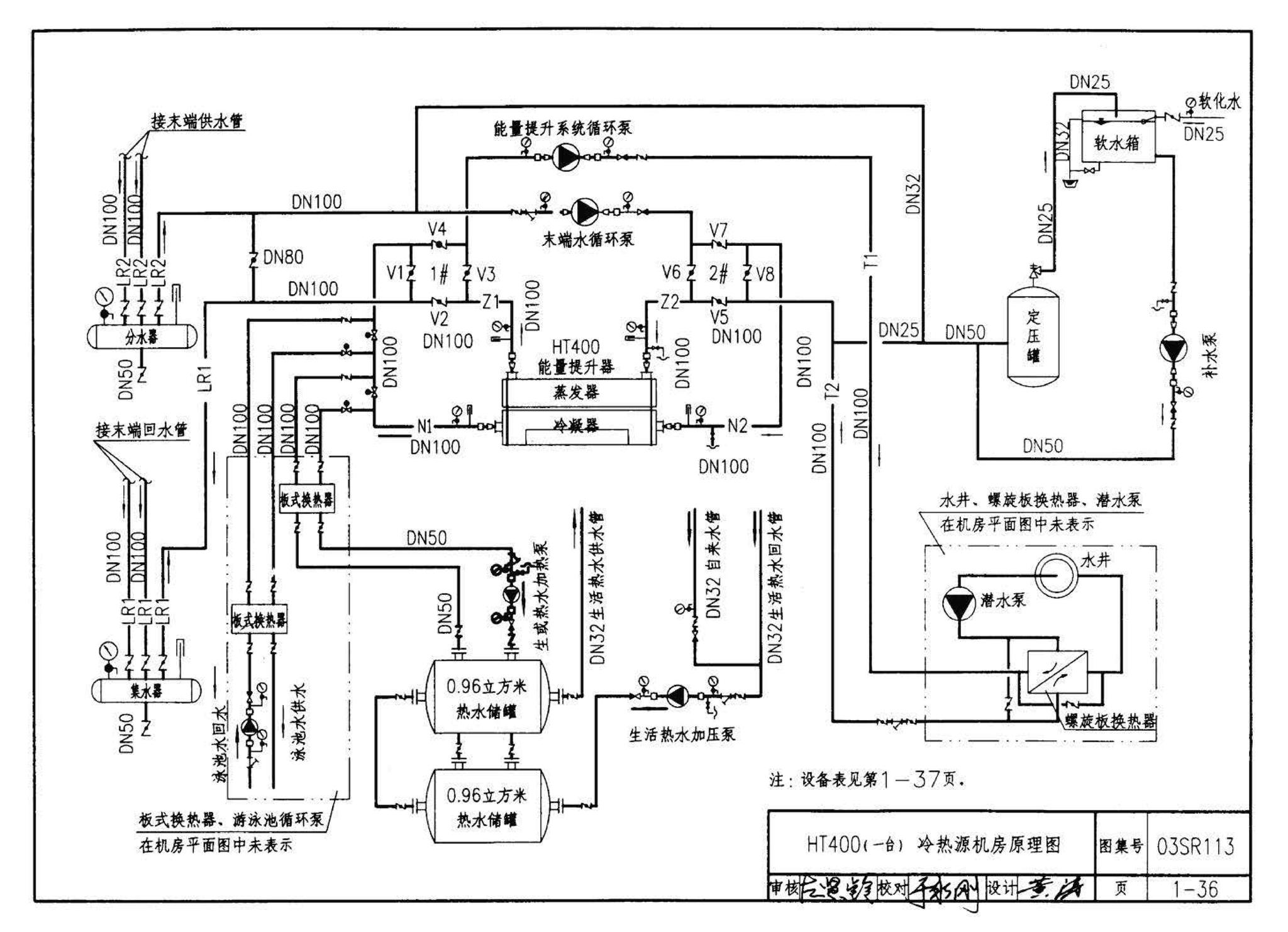 03SR113--中央液态冷热源环境系统设计施工图集