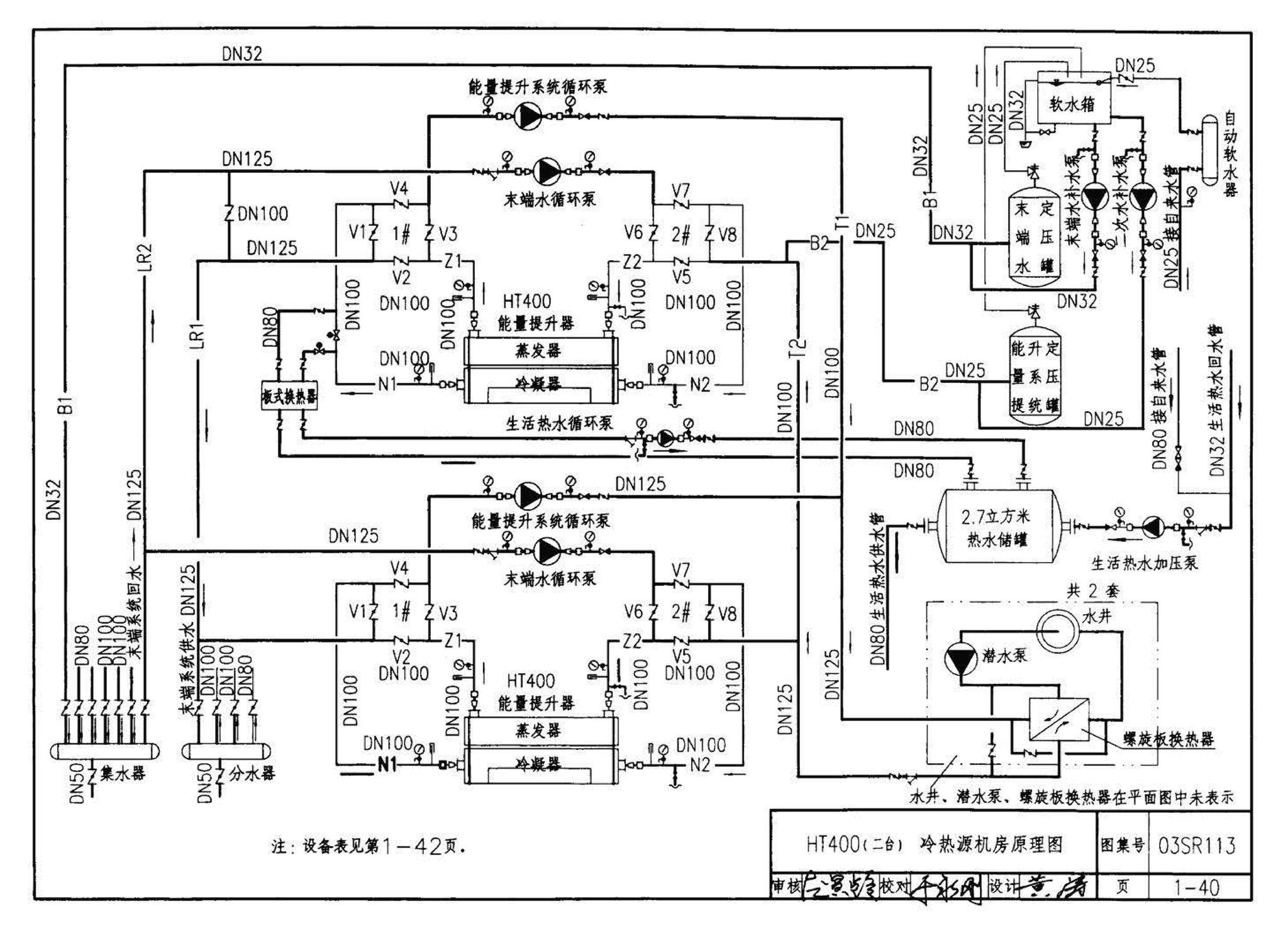 03SR113--中央液态冷热源环境系统设计施工图集