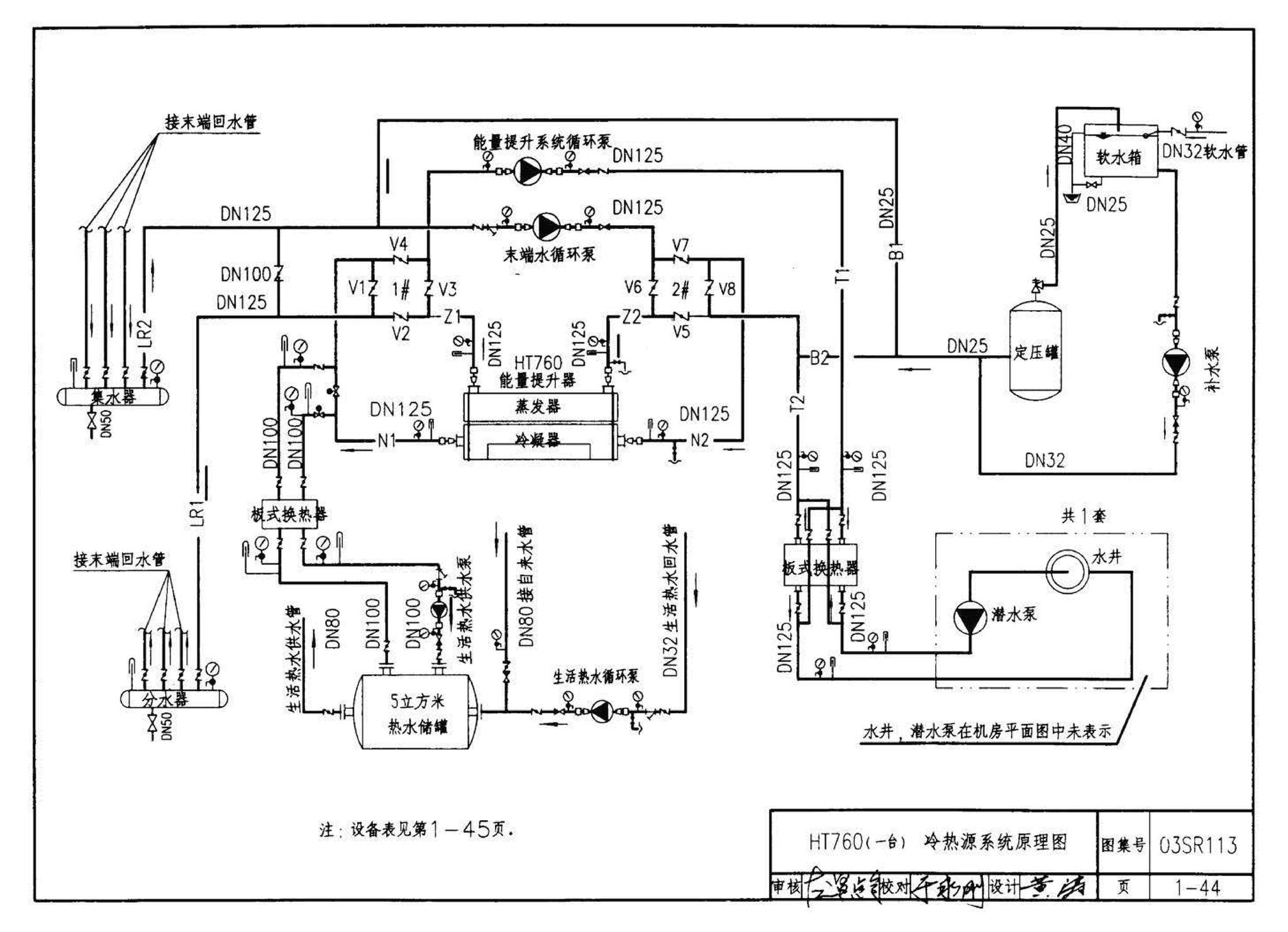 03SR113--中央液态冷热源环境系统设计施工图集