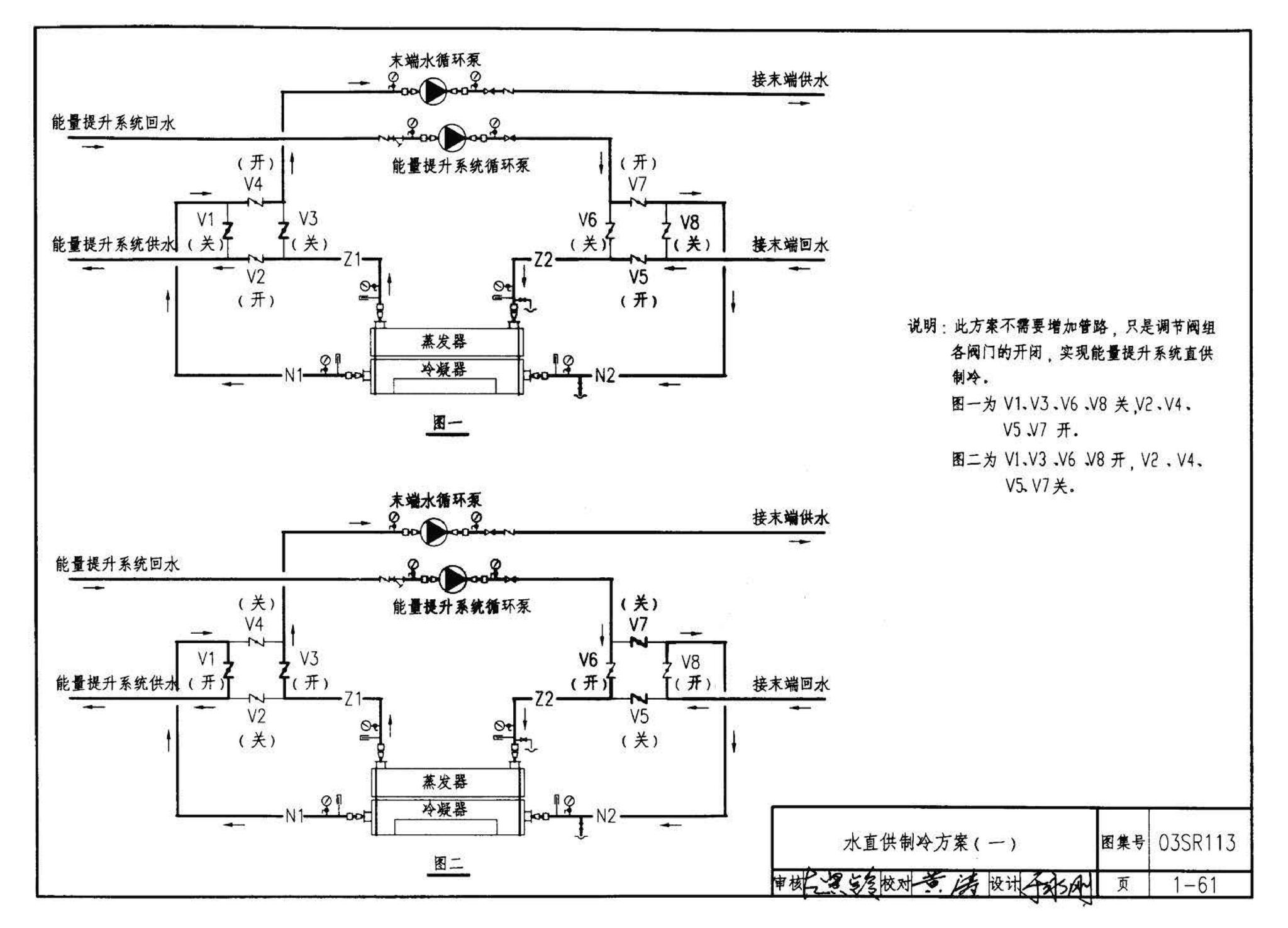 03SR113--中央液态冷热源环境系统设计施工图集