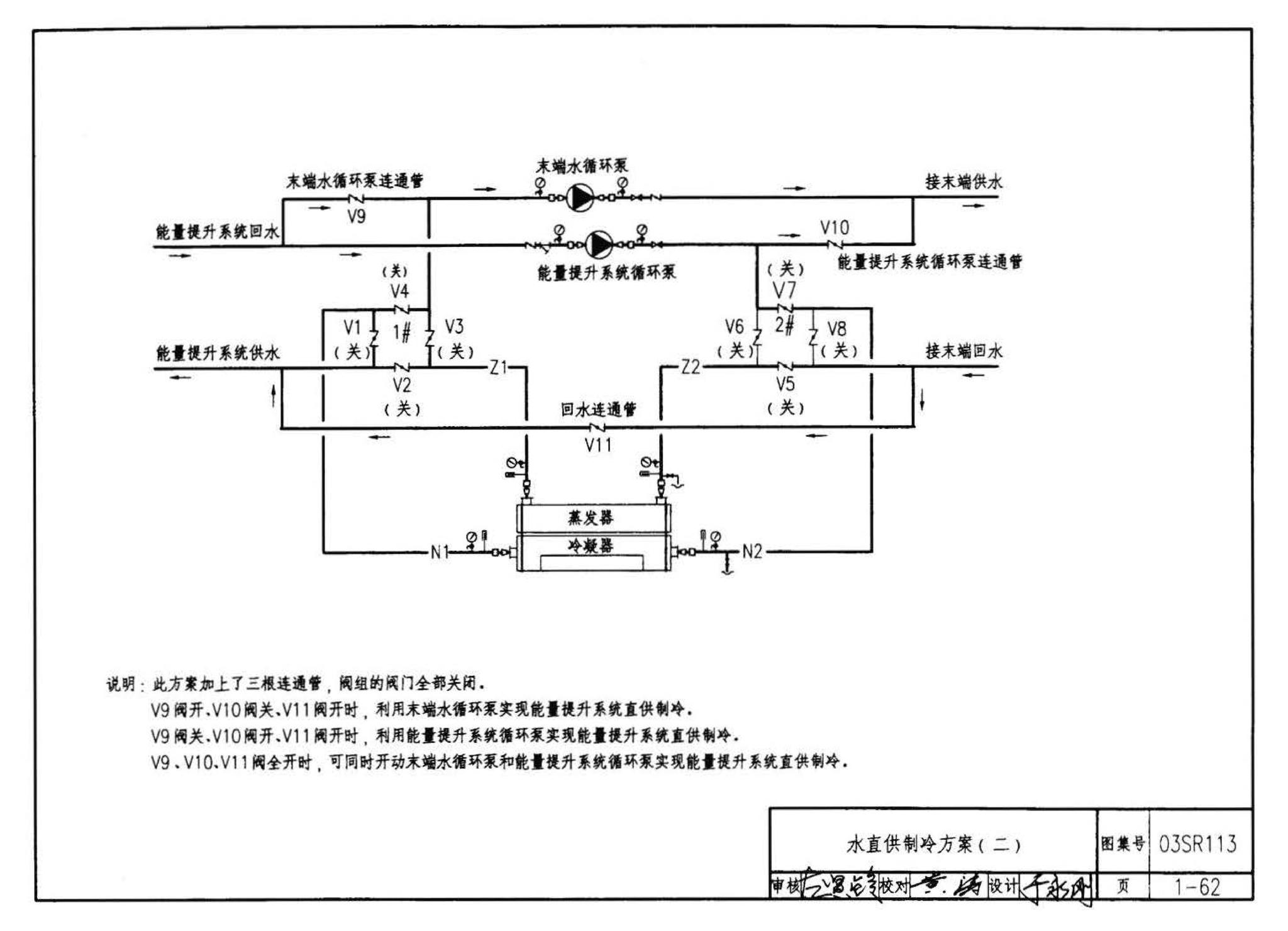 03SR113--中央液态冷热源环境系统设计施工图集