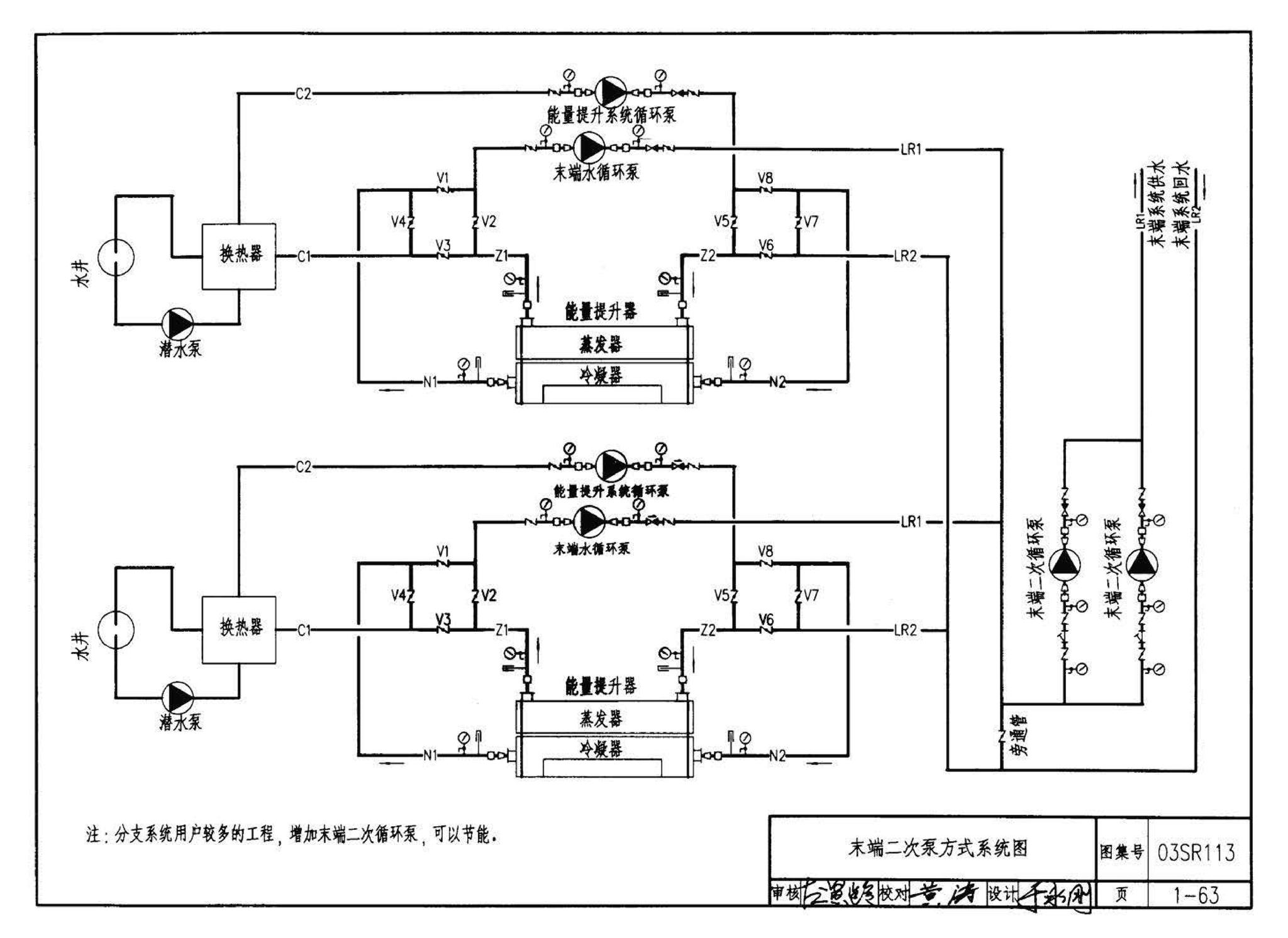 03SR113--中央液态冷热源环境系统设计施工图集