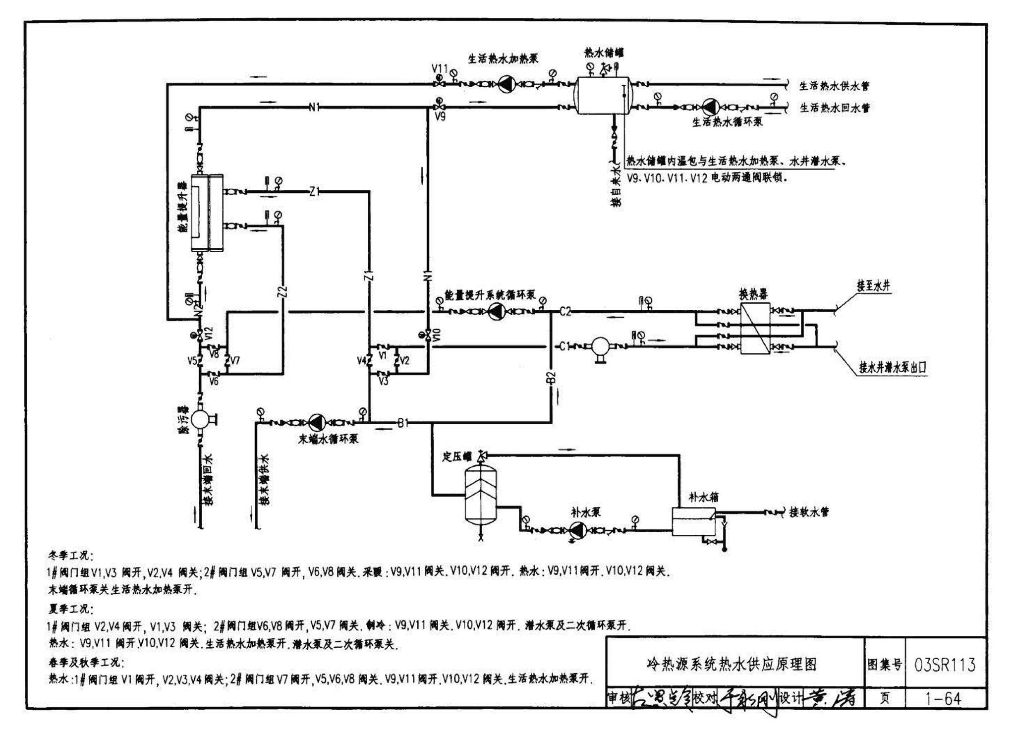 03SR113--中央液态冷热源环境系统设计施工图集