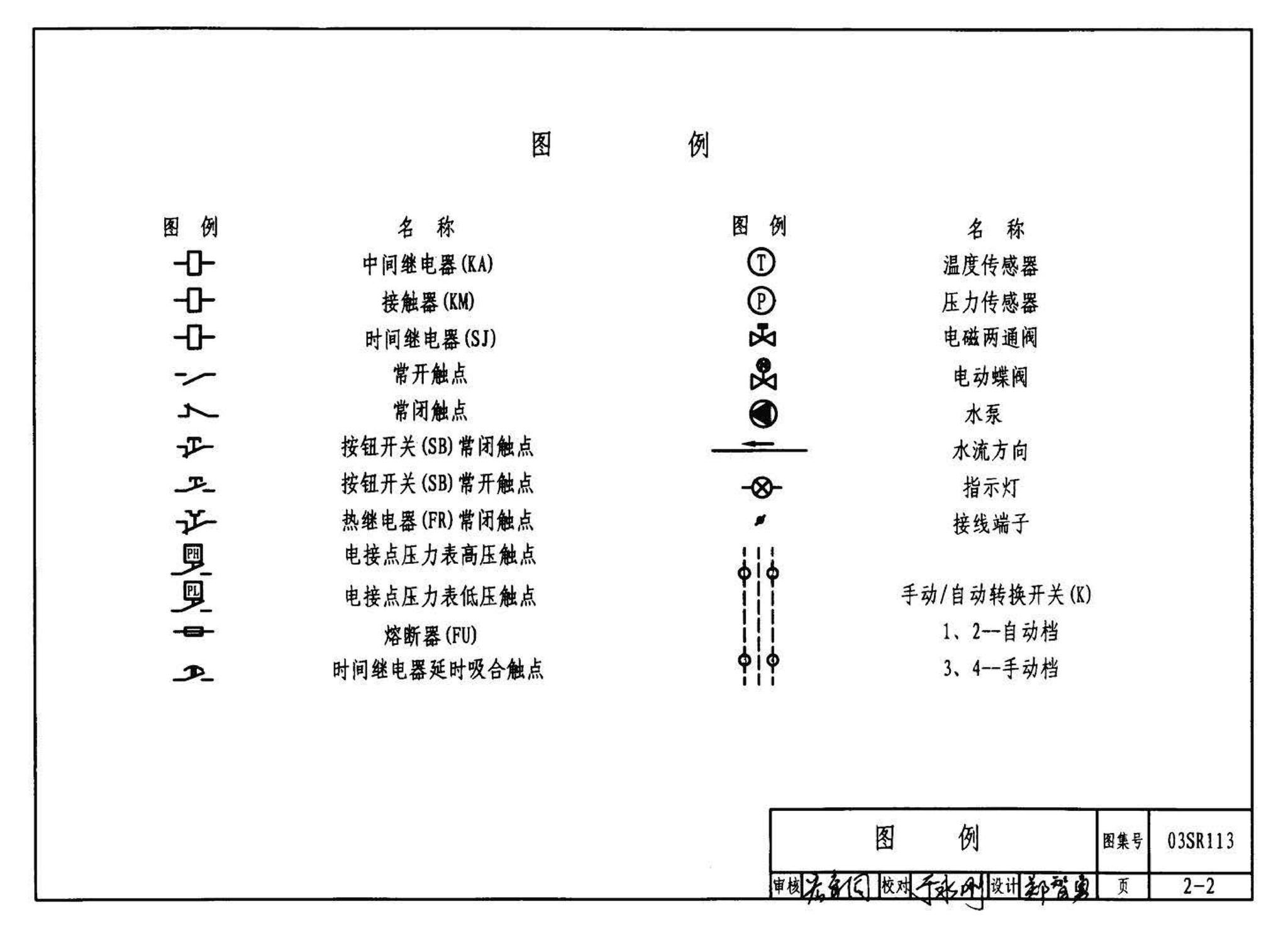 03SR113--中央液态冷热源环境系统设计施工图集