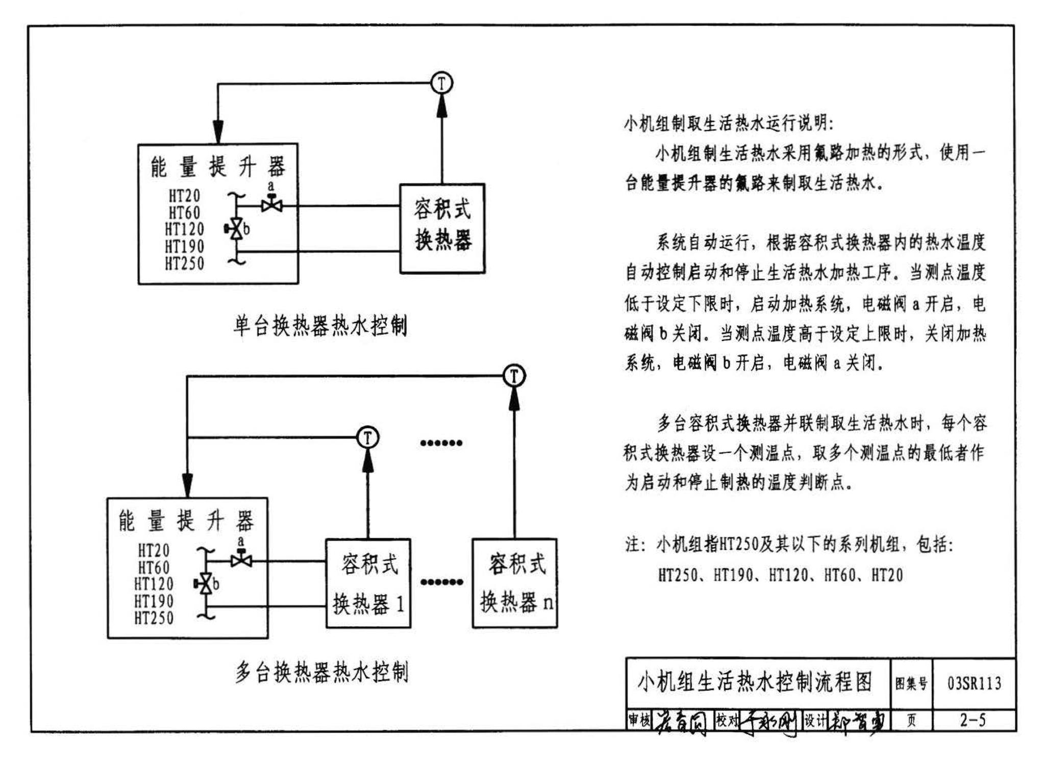 03SR113--中央液态冷热源环境系统设计施工图集