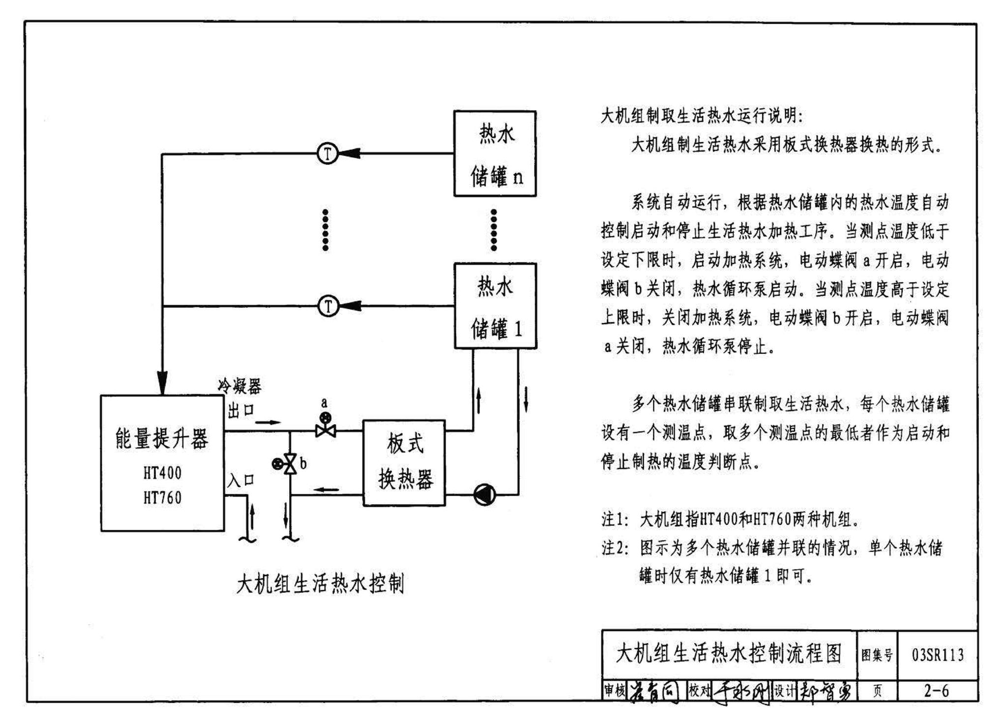 03SR113--中央液态冷热源环境系统设计施工图集