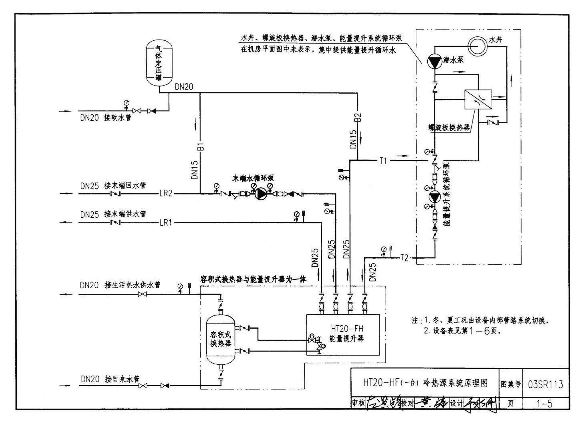 03SR113--中央液态冷热源环境系统设计施工图集