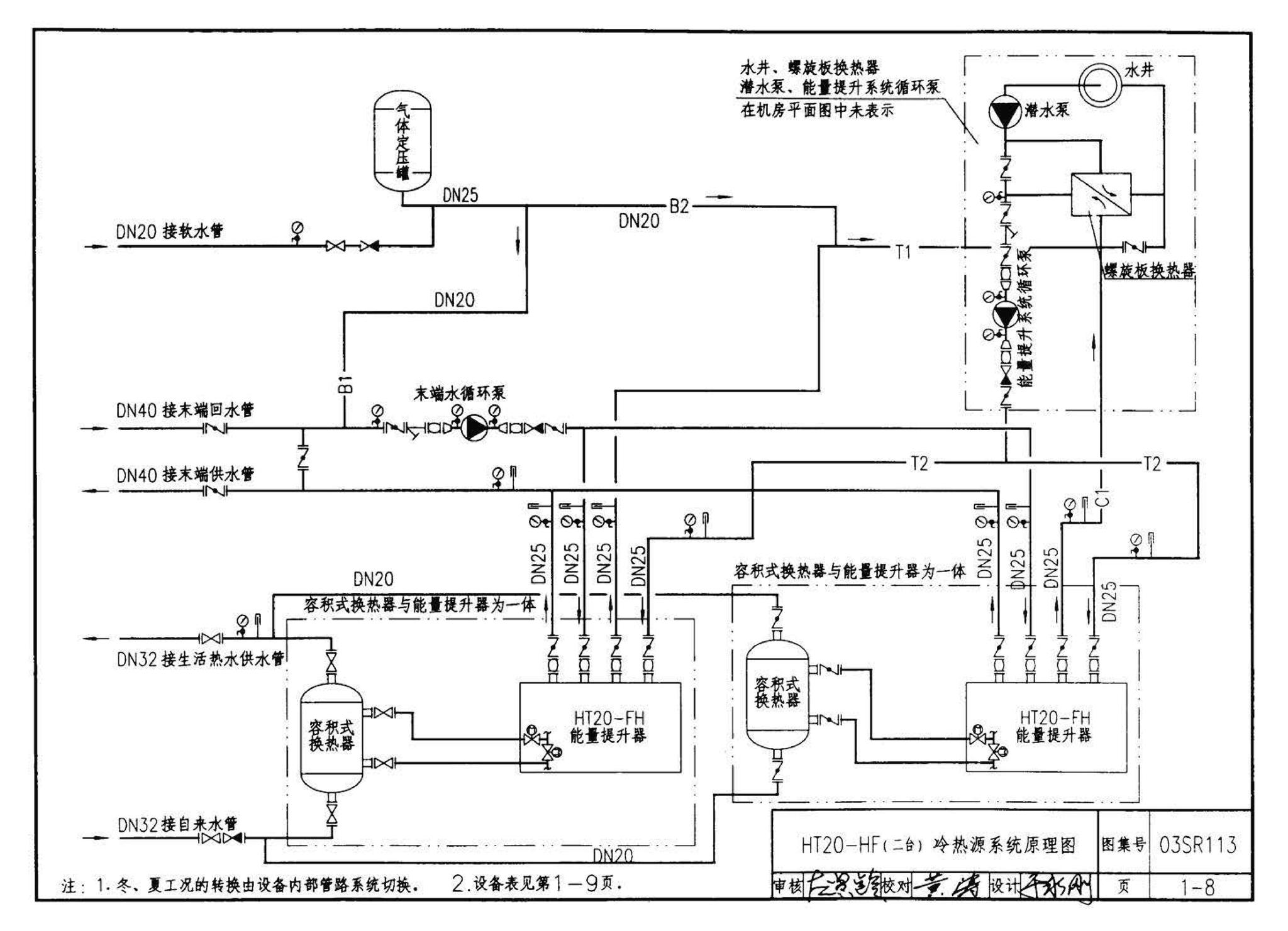 03SR113--中央液态冷热源环境系统设计施工图集