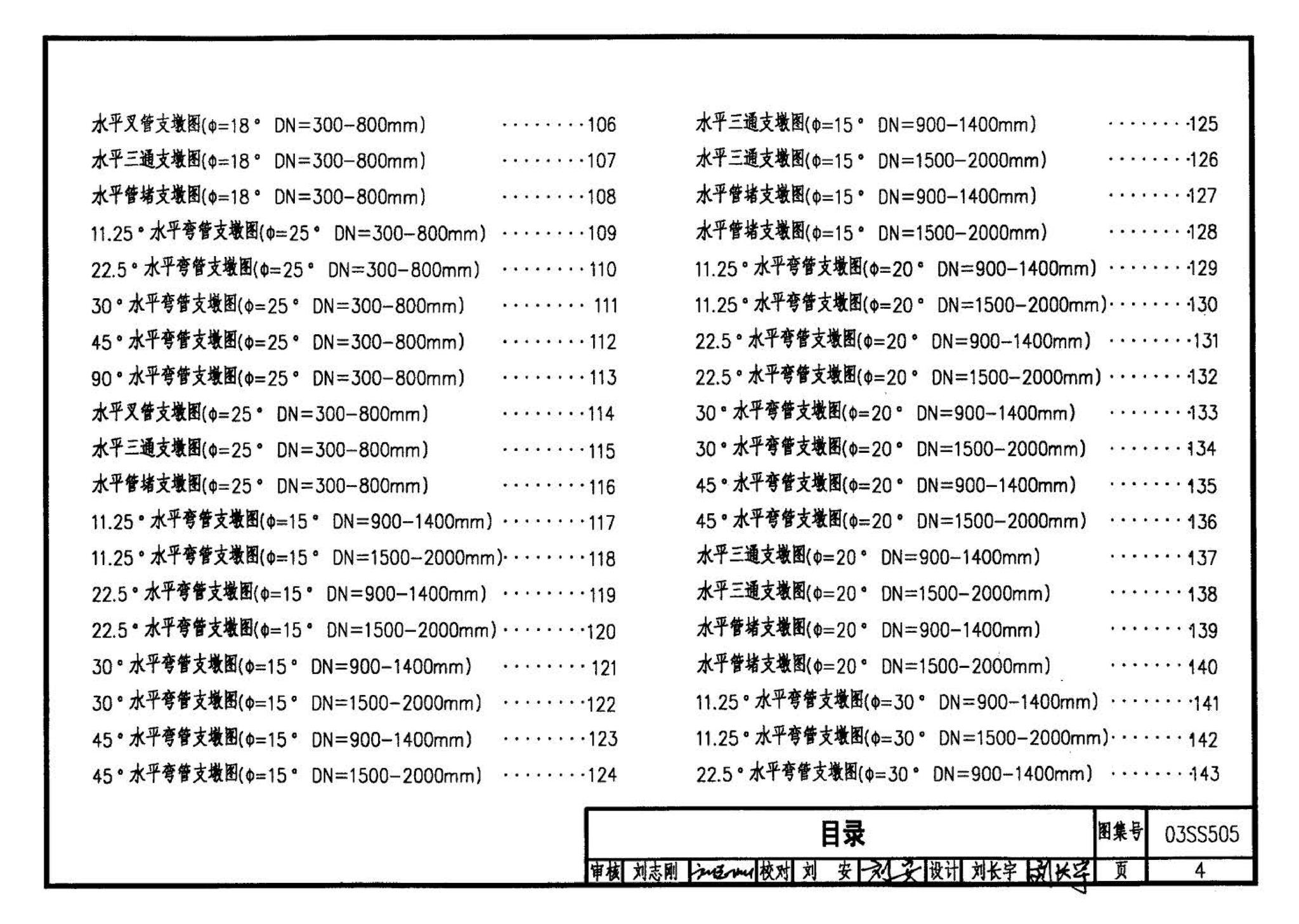 03SS505--柔性接口给水管道支墩