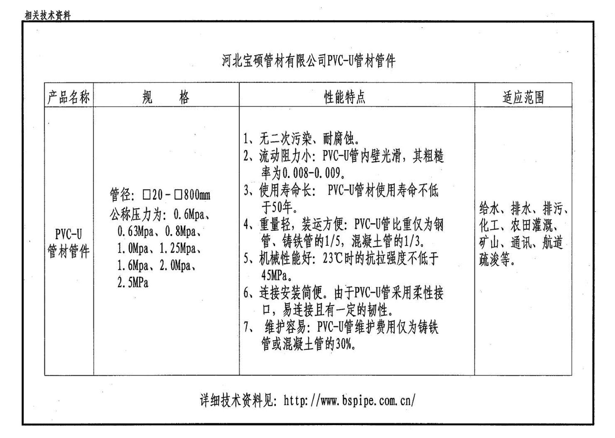 03SS505--柔性接口给水管道支墩